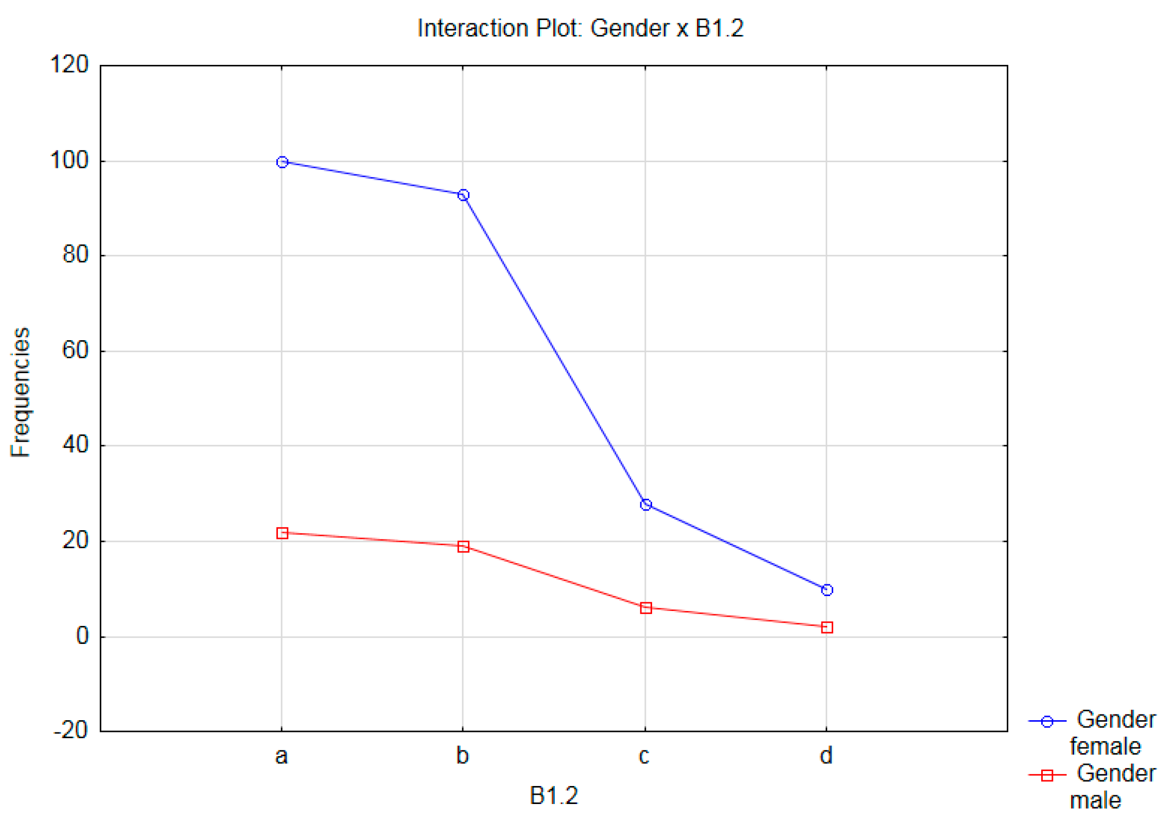 Sustainability 13 06402 g007