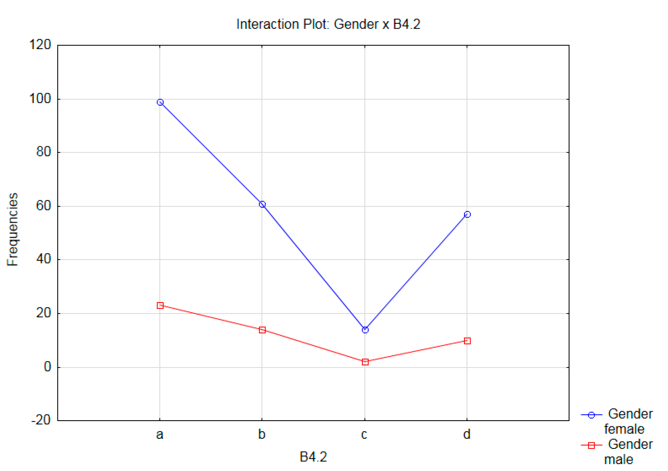 Sustainability 13 06402 g008