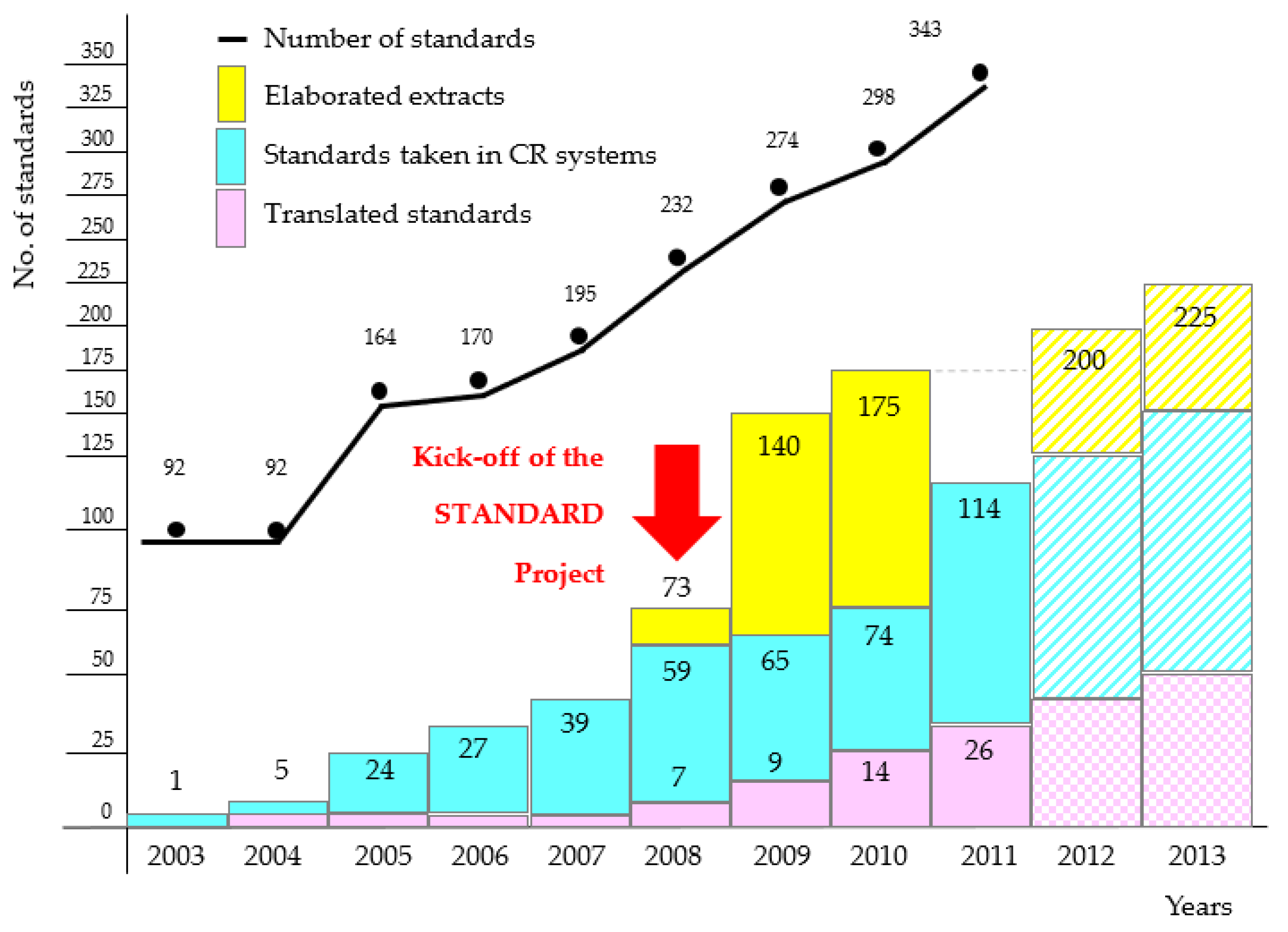 Sustainability 13 06407 g001