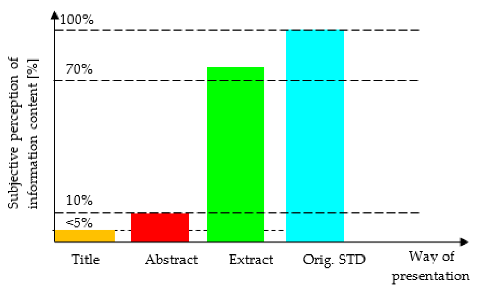 Sustainability 13 06407 g006