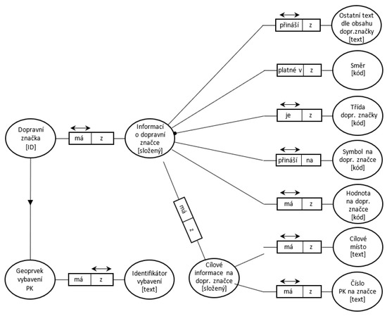 Sustainability 13 06407 g0a3