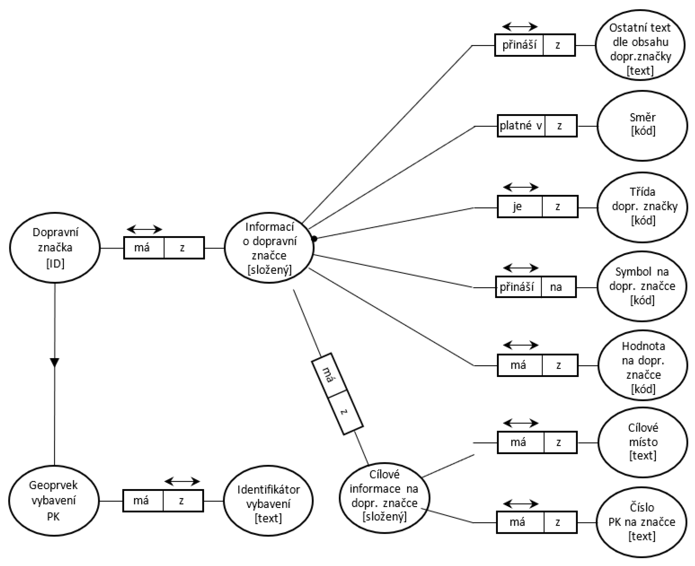 Sustainability 13 06407 g0a3