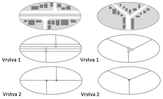 Sustainability 13 06407 g0a4