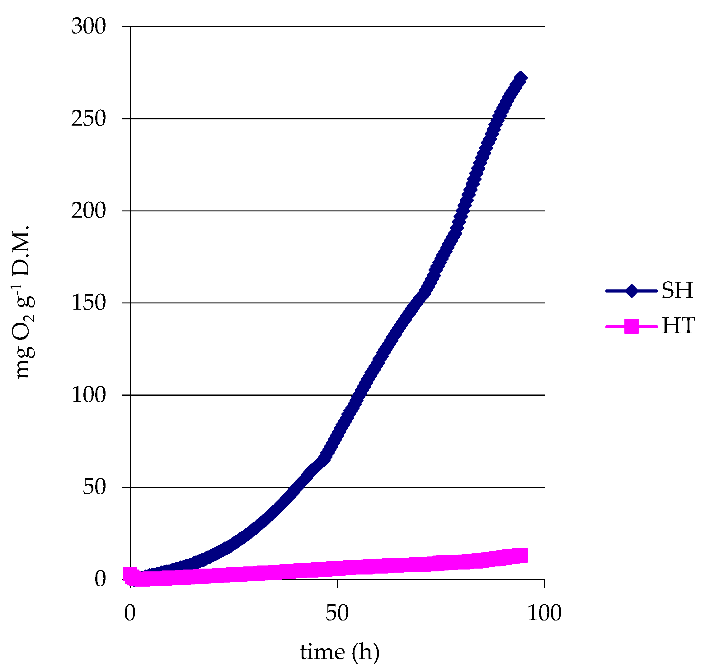 Sustainability 13 06409 g002