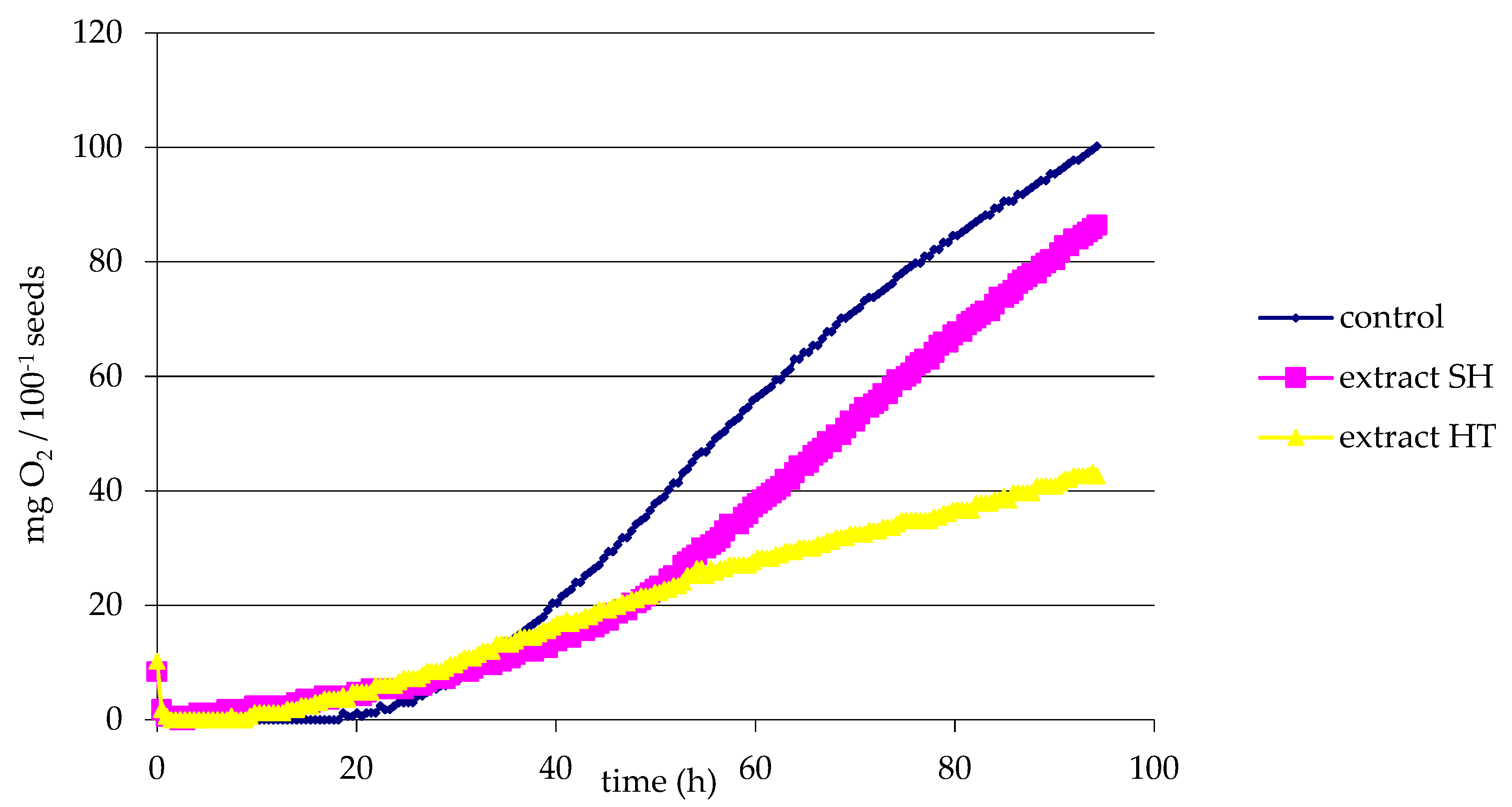 Sustainability 13 06409 g003