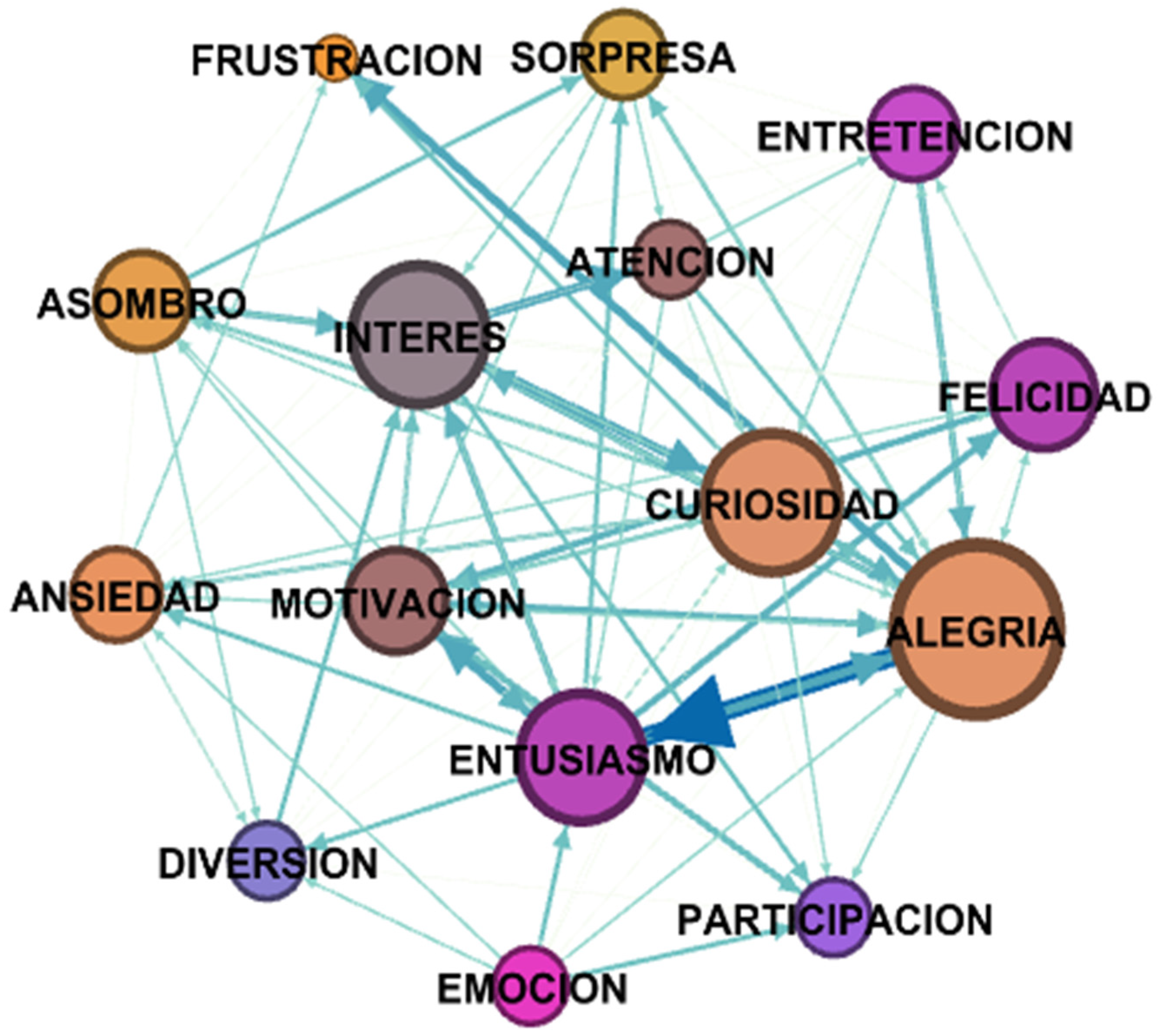 Sustainability 13 06413 g004 Sustainability 13 06413 g004