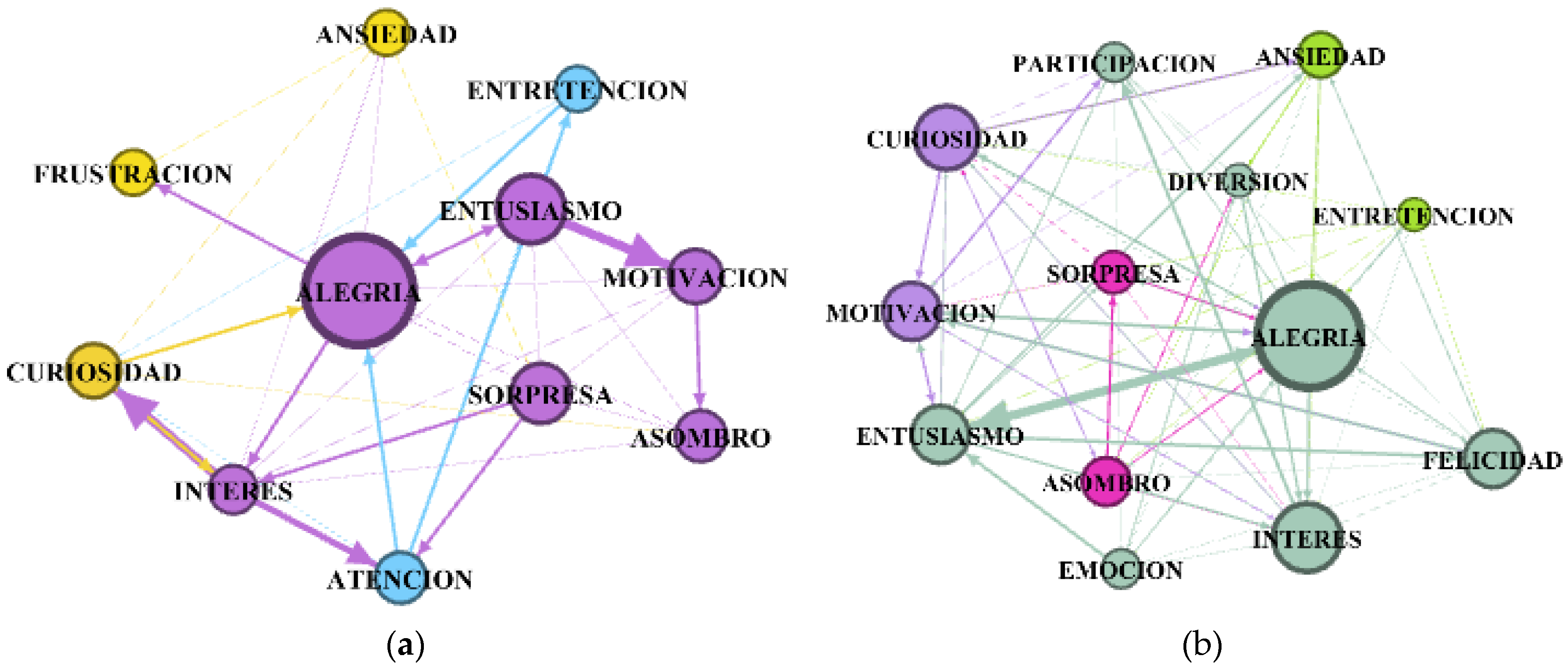 Sustainability 13 06413 g005 Sustainability 13 06413 g005