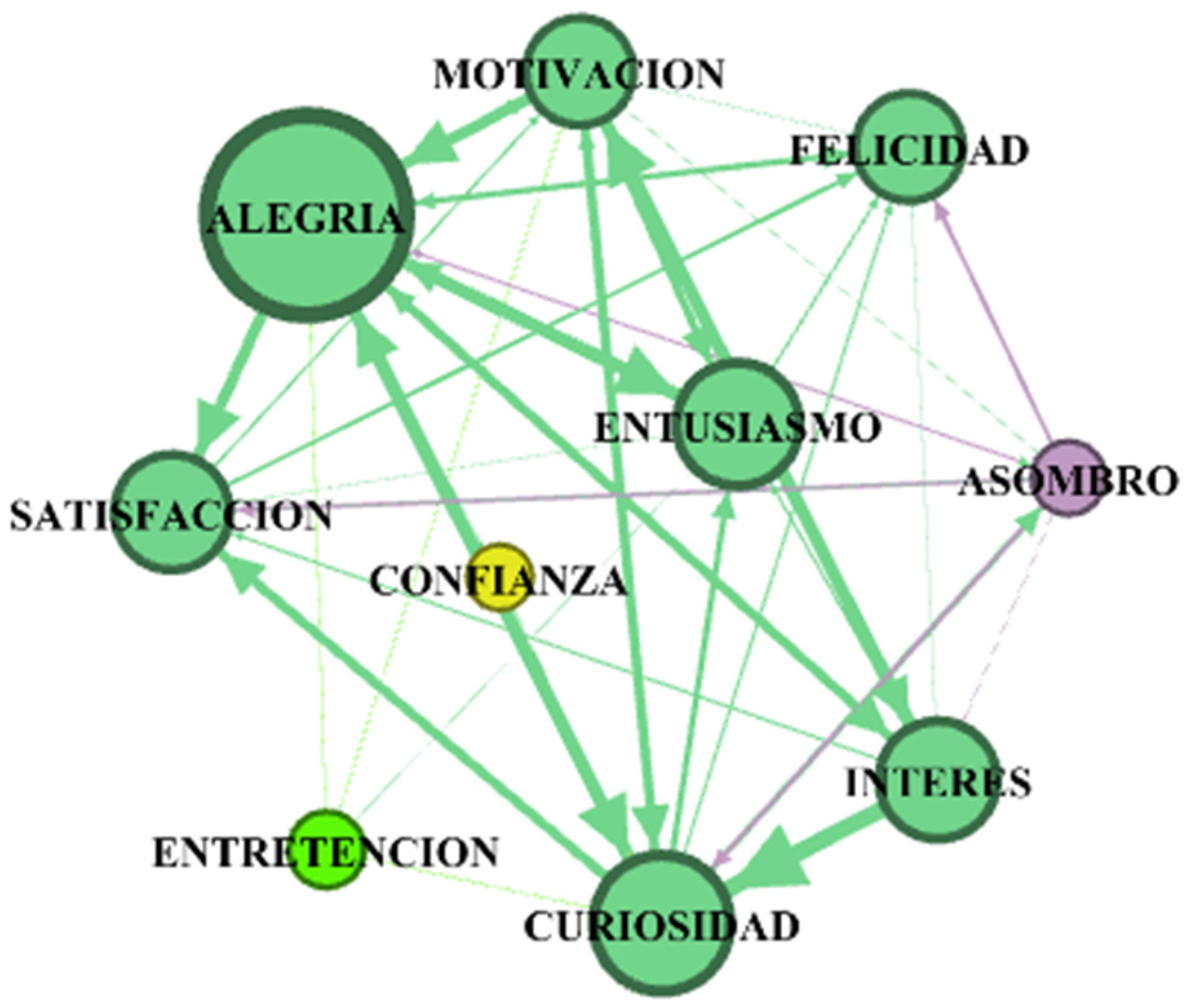 Sustainability 13 06413 g006 Sustainability 13 06413 g006