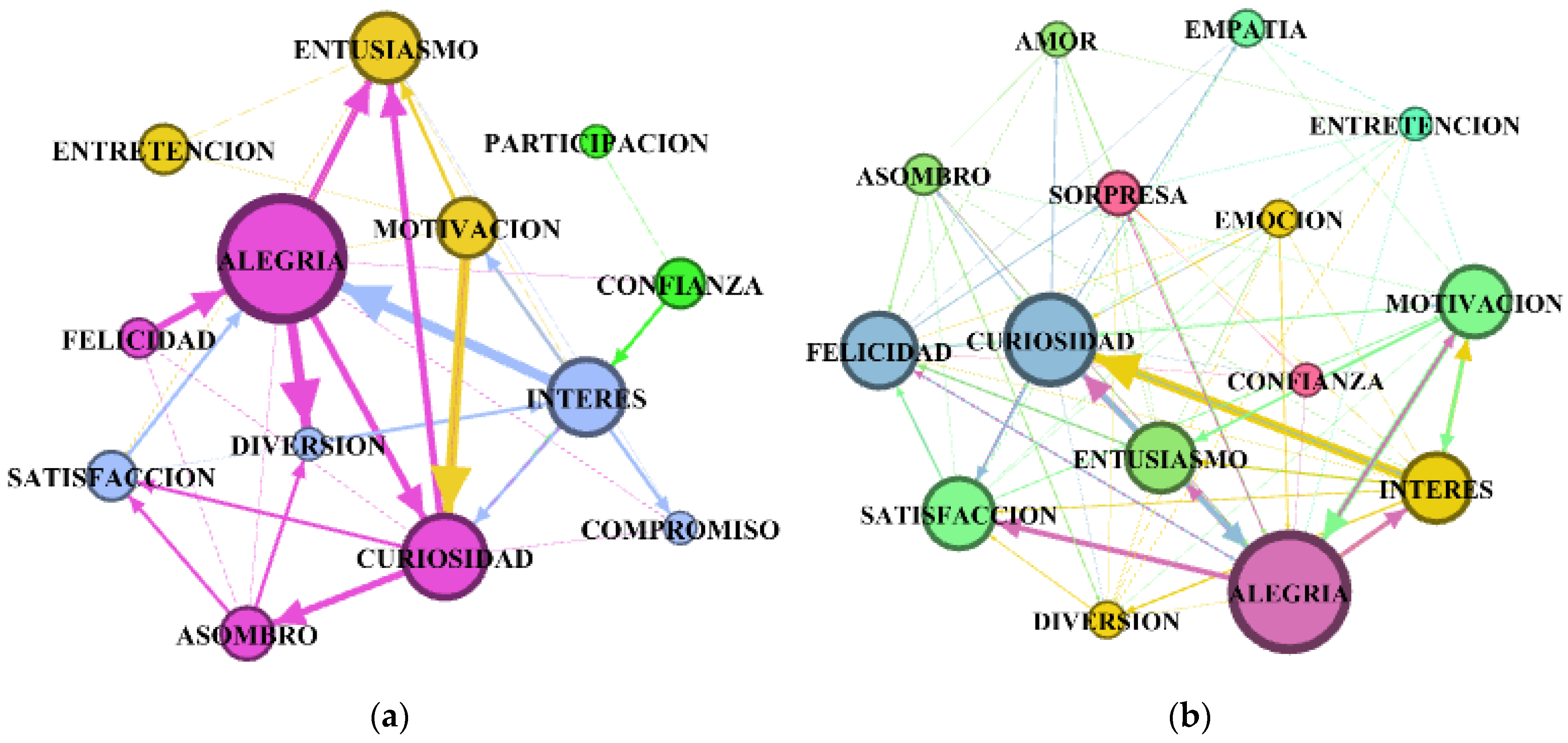 Sustainability 13 06413 g007 Sustainability 13 06413 g007