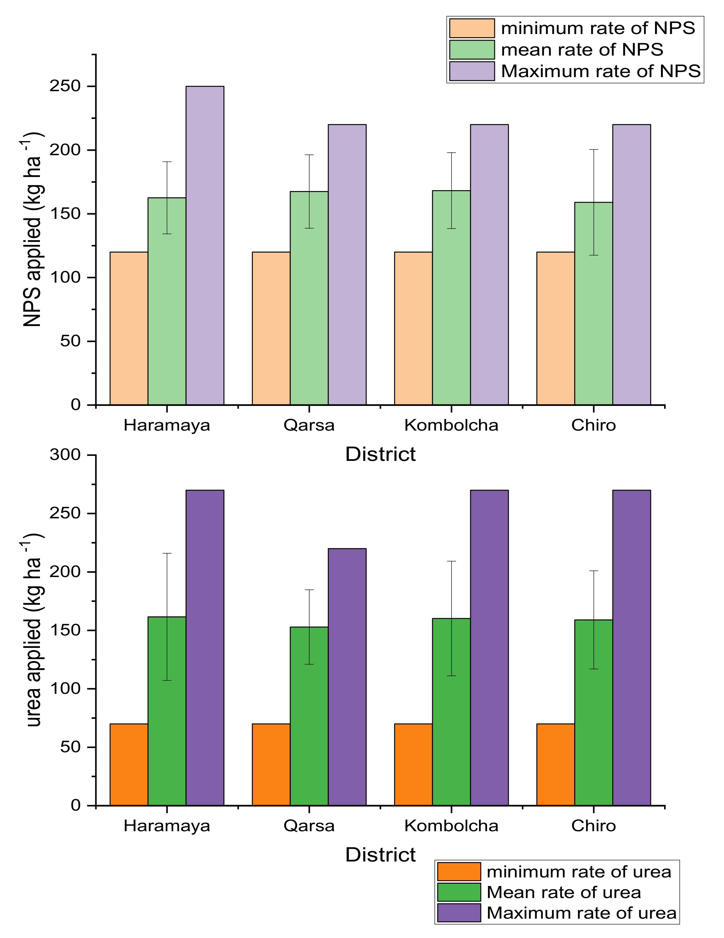 Sustainability 13 06420 g005