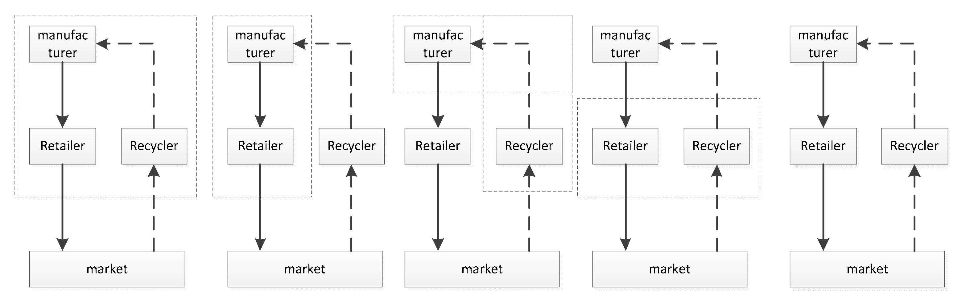 Sustainability 13 06425 g002