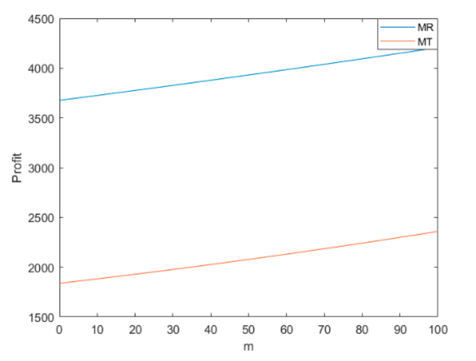 Sustainability 13 06425 g004