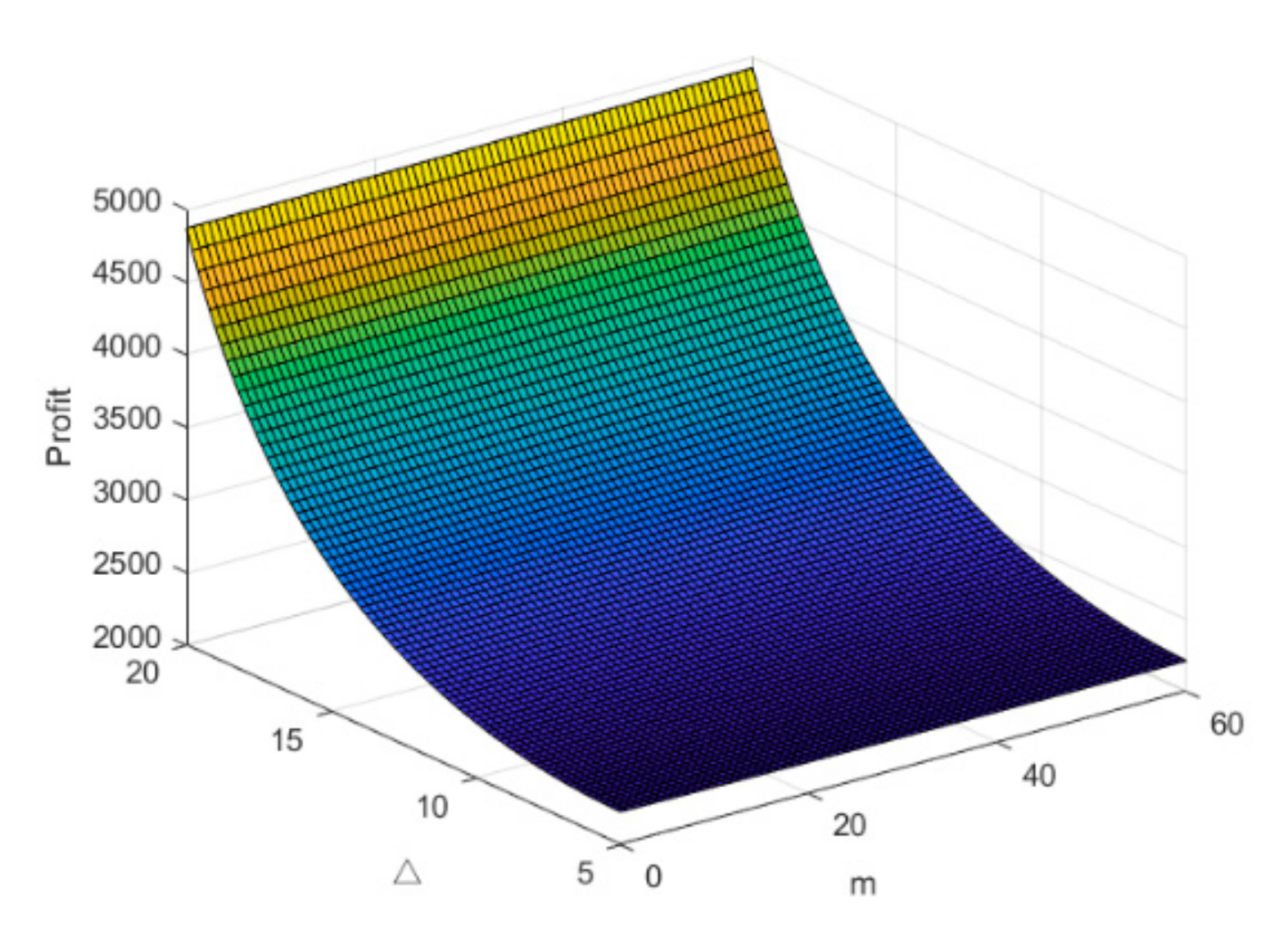Sustainability 13 06425 g008