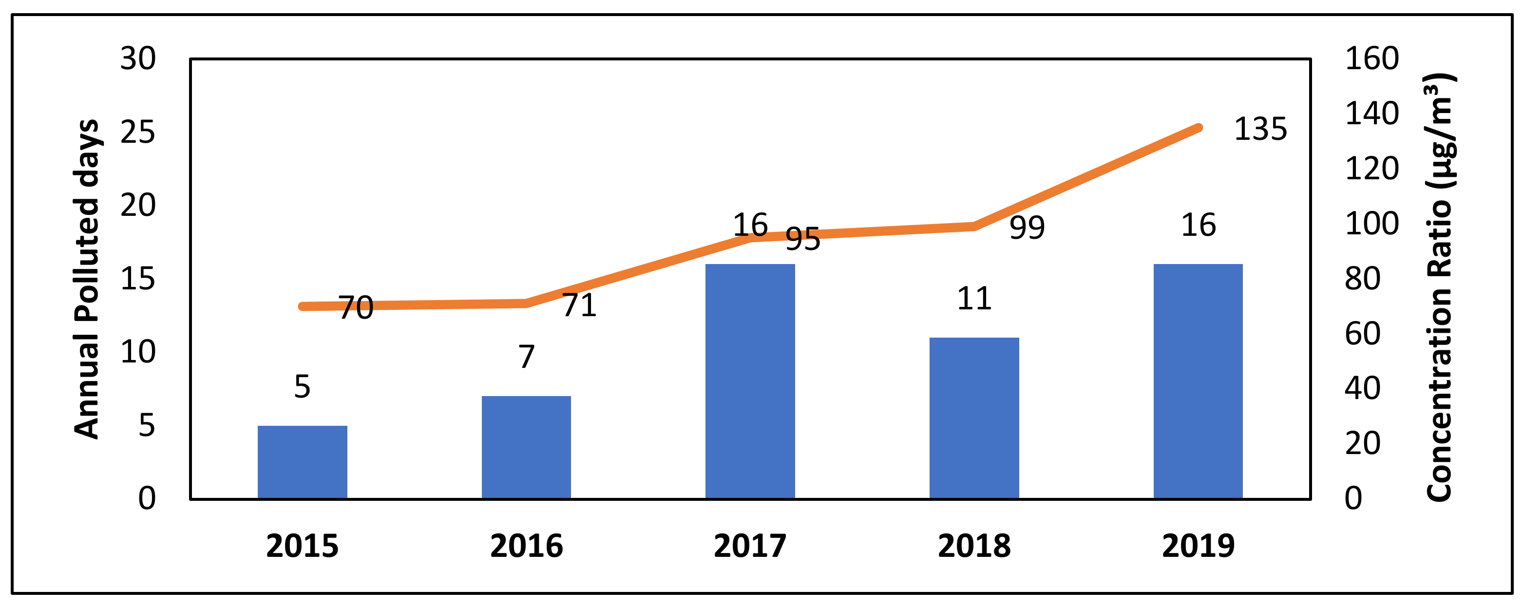 Sustainability 13 06429 g001