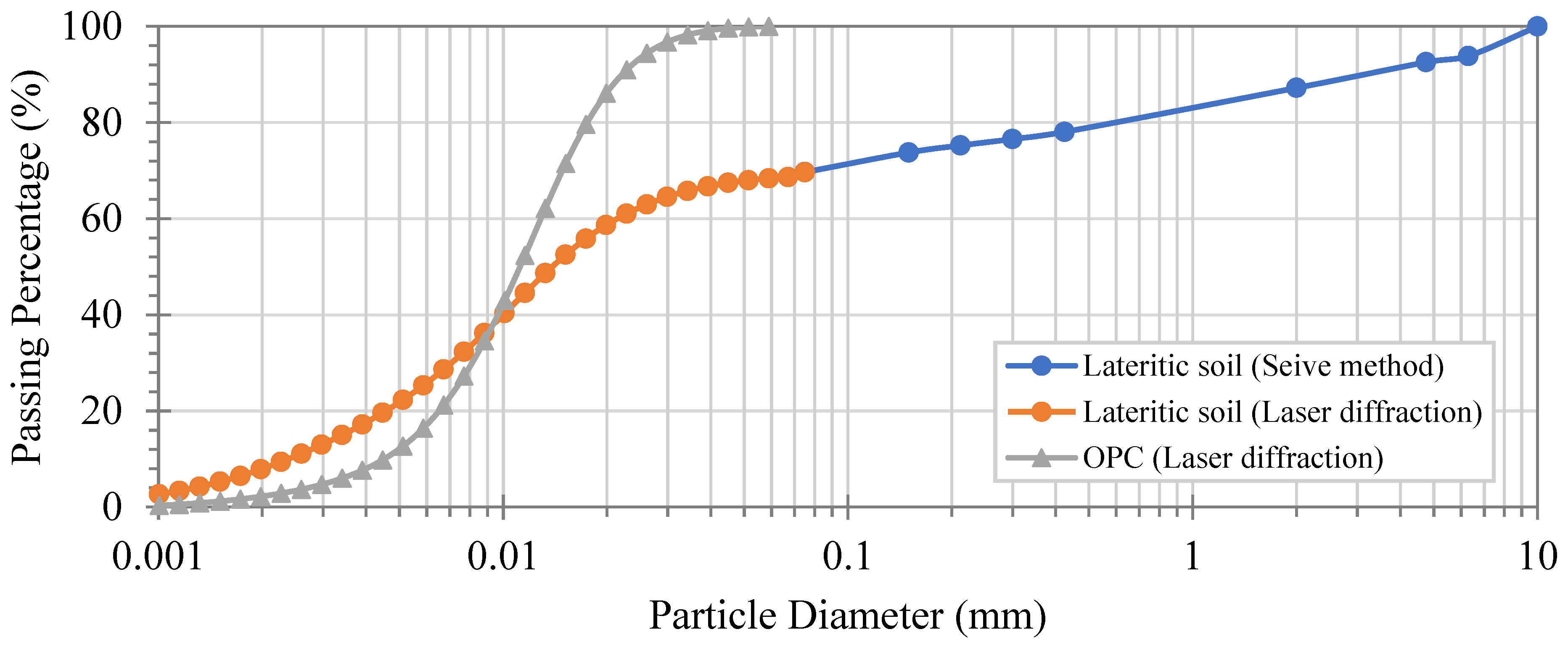 Sustainability 13 06430 g001