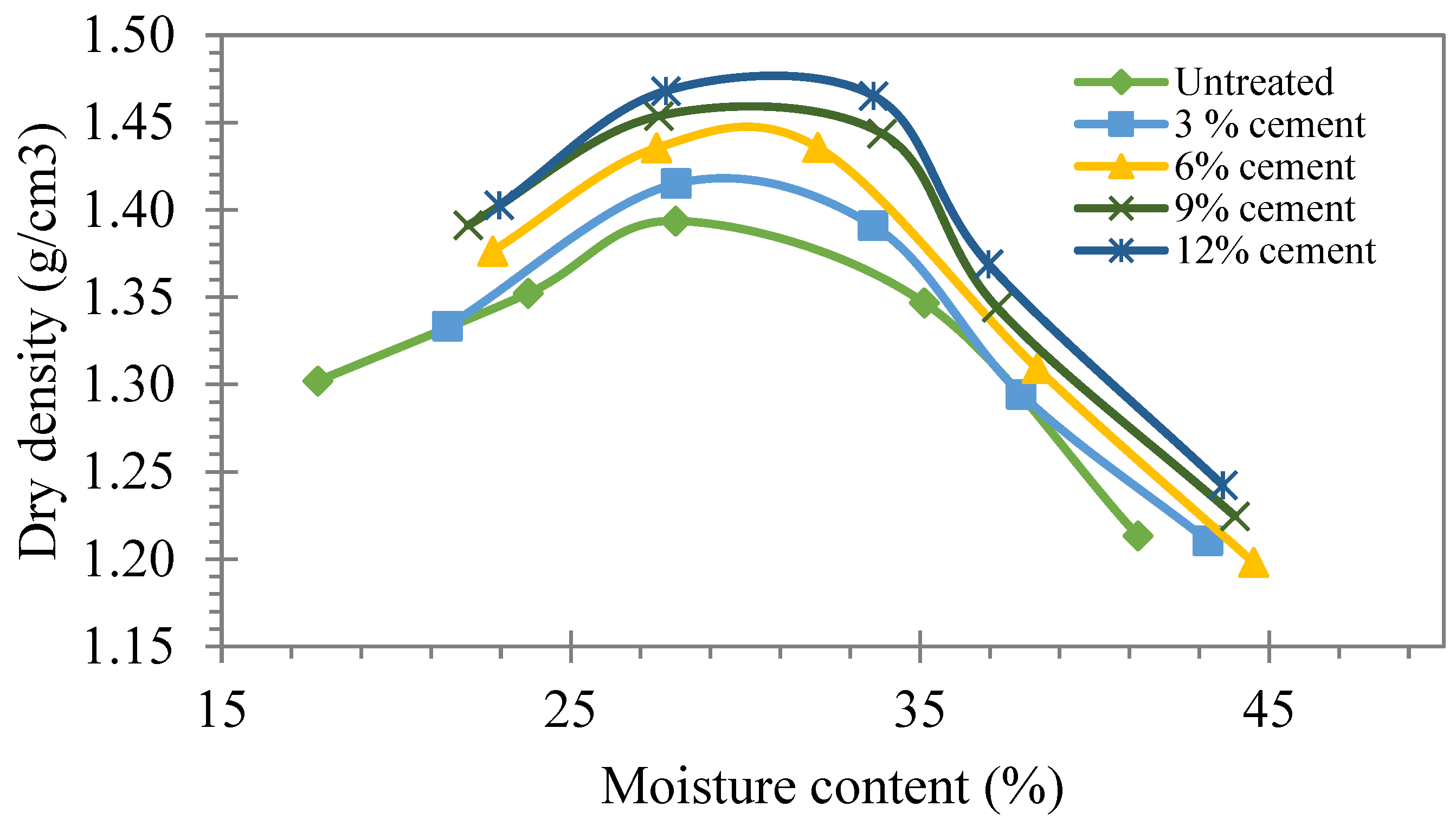 Sustainability 13 06430 g003