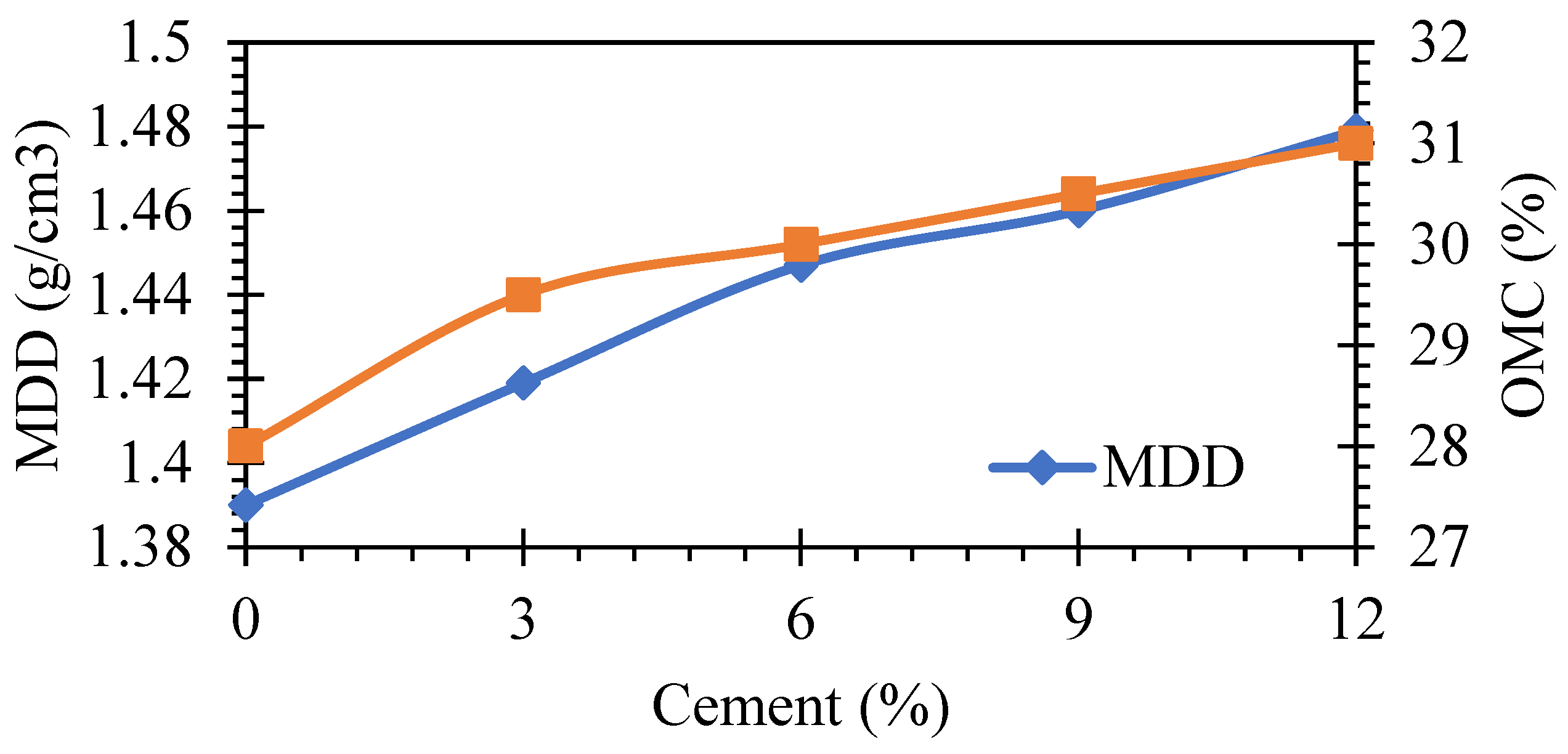 Sustainability 13 06430 g004
