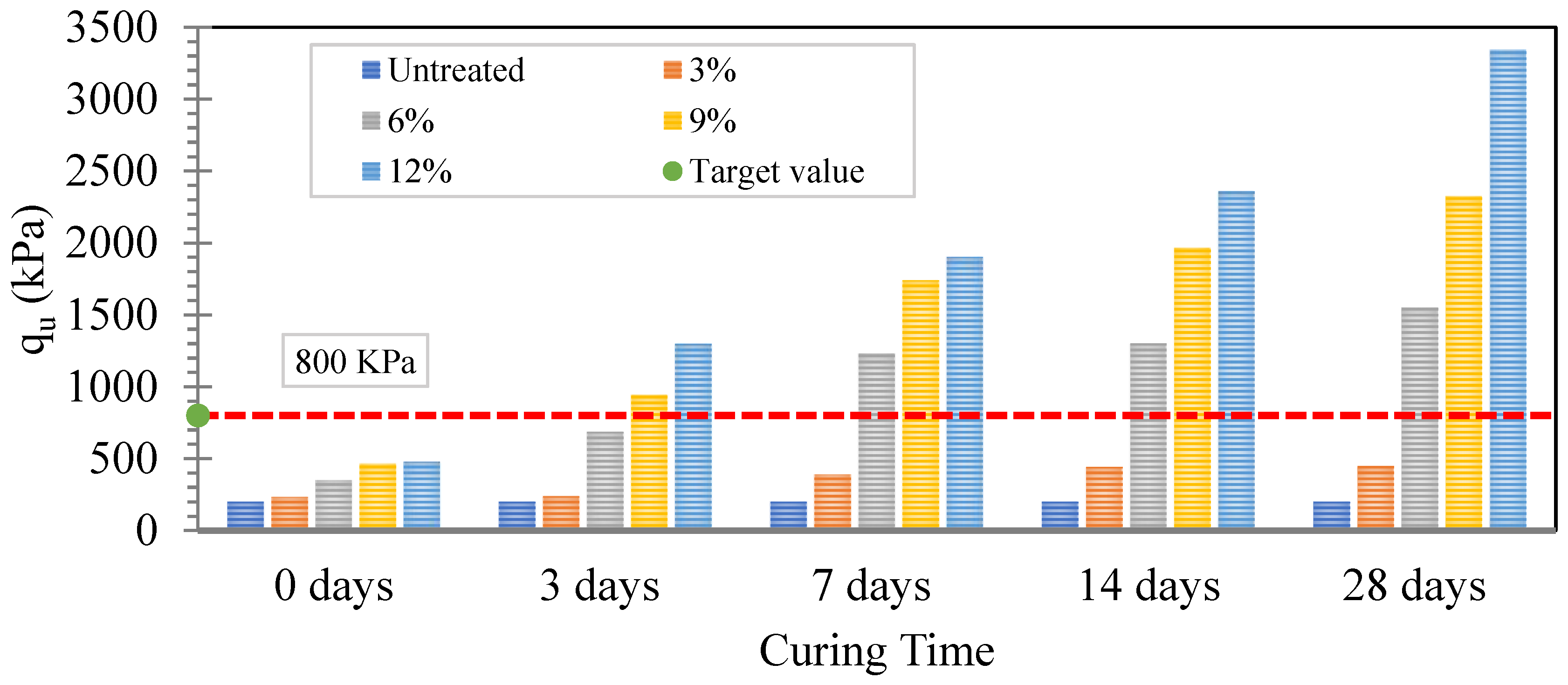 Sustainability 13 06430 g007