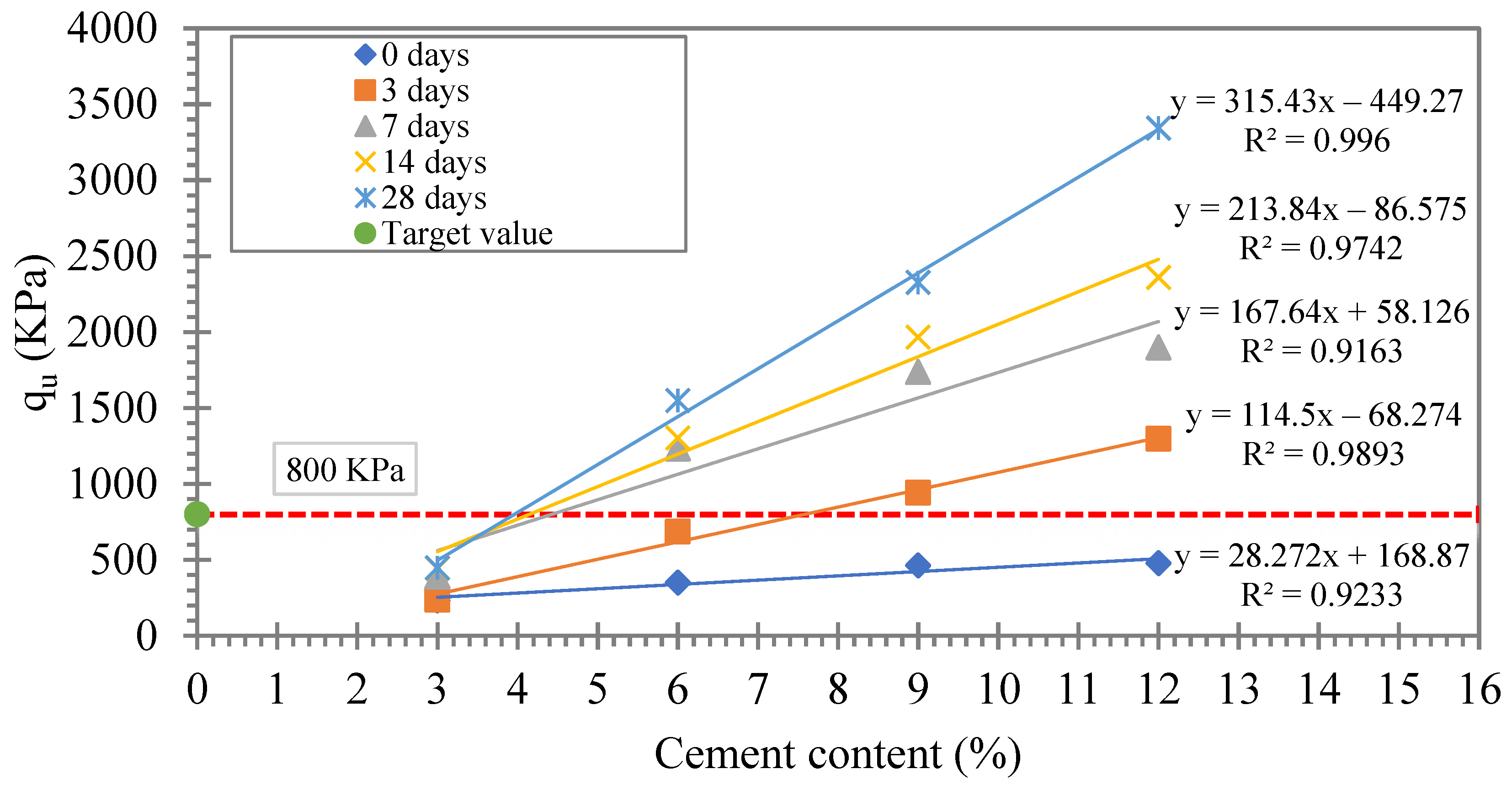 Sustainability 13 06430 g008