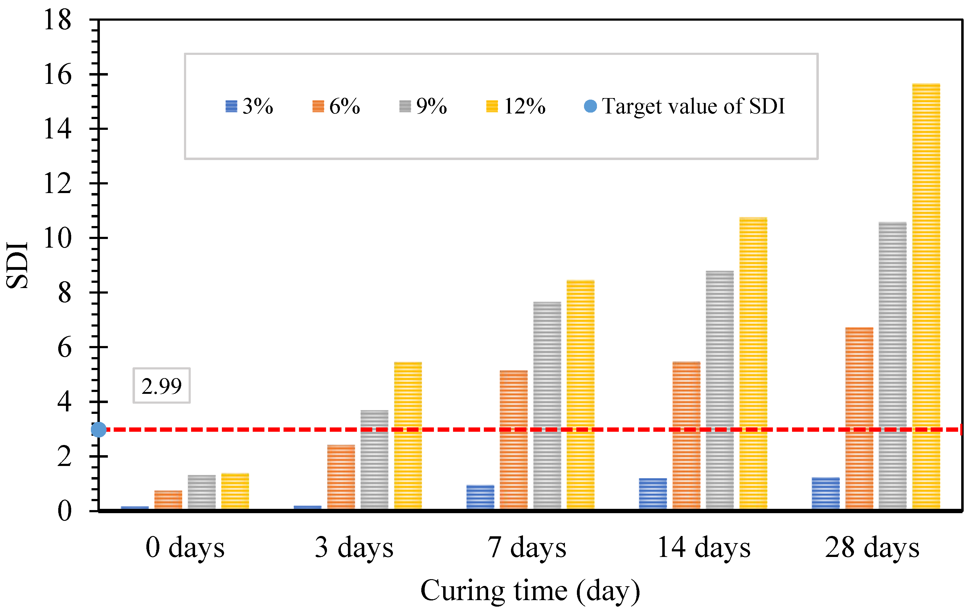 Sustainability 13 06430 g009