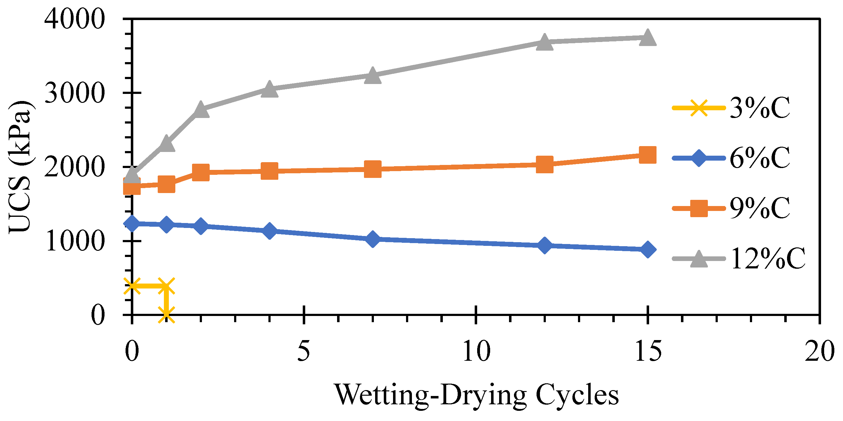 Sustainability 13 06430 g012