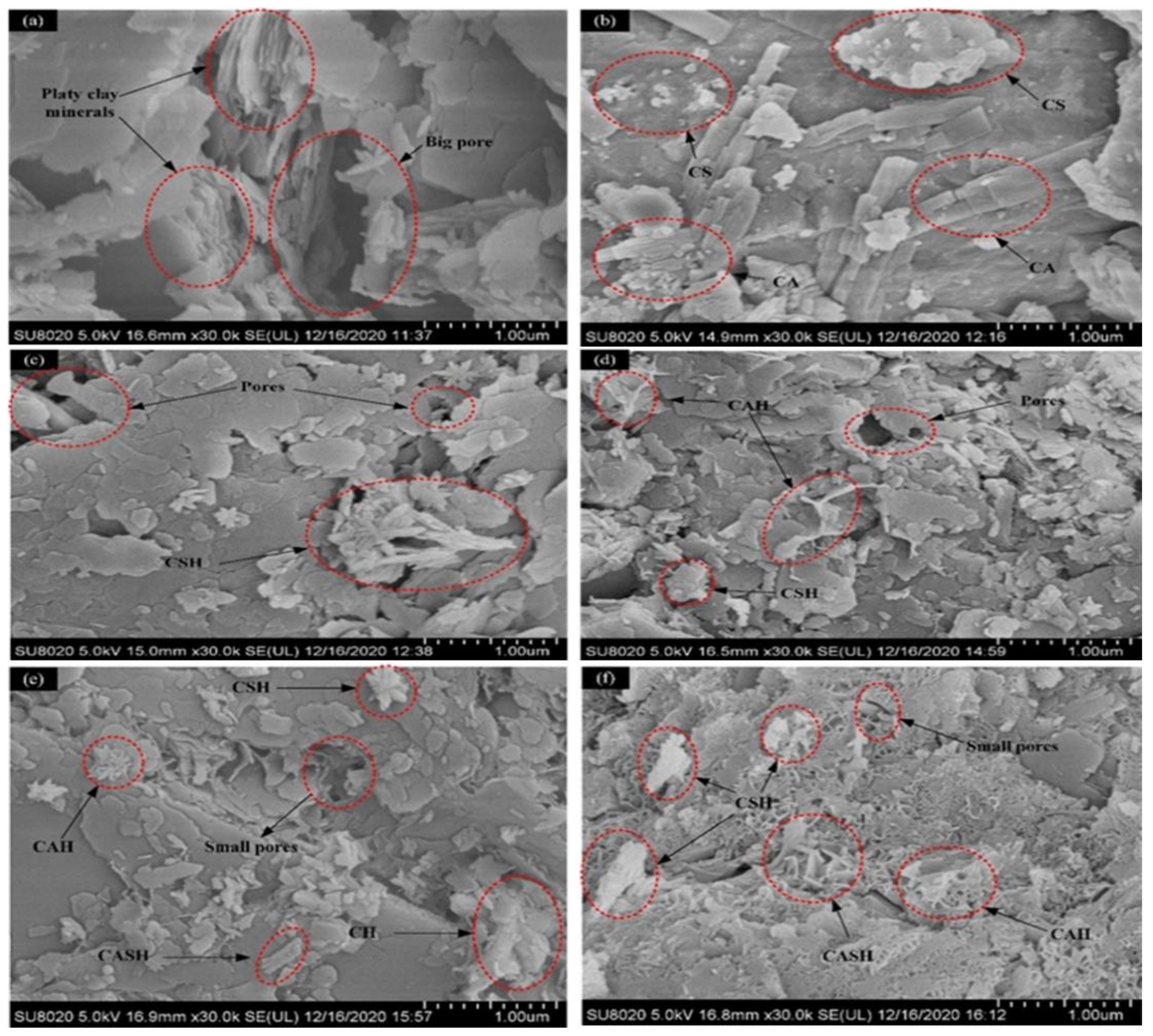 Sustainability 13 06430 g013