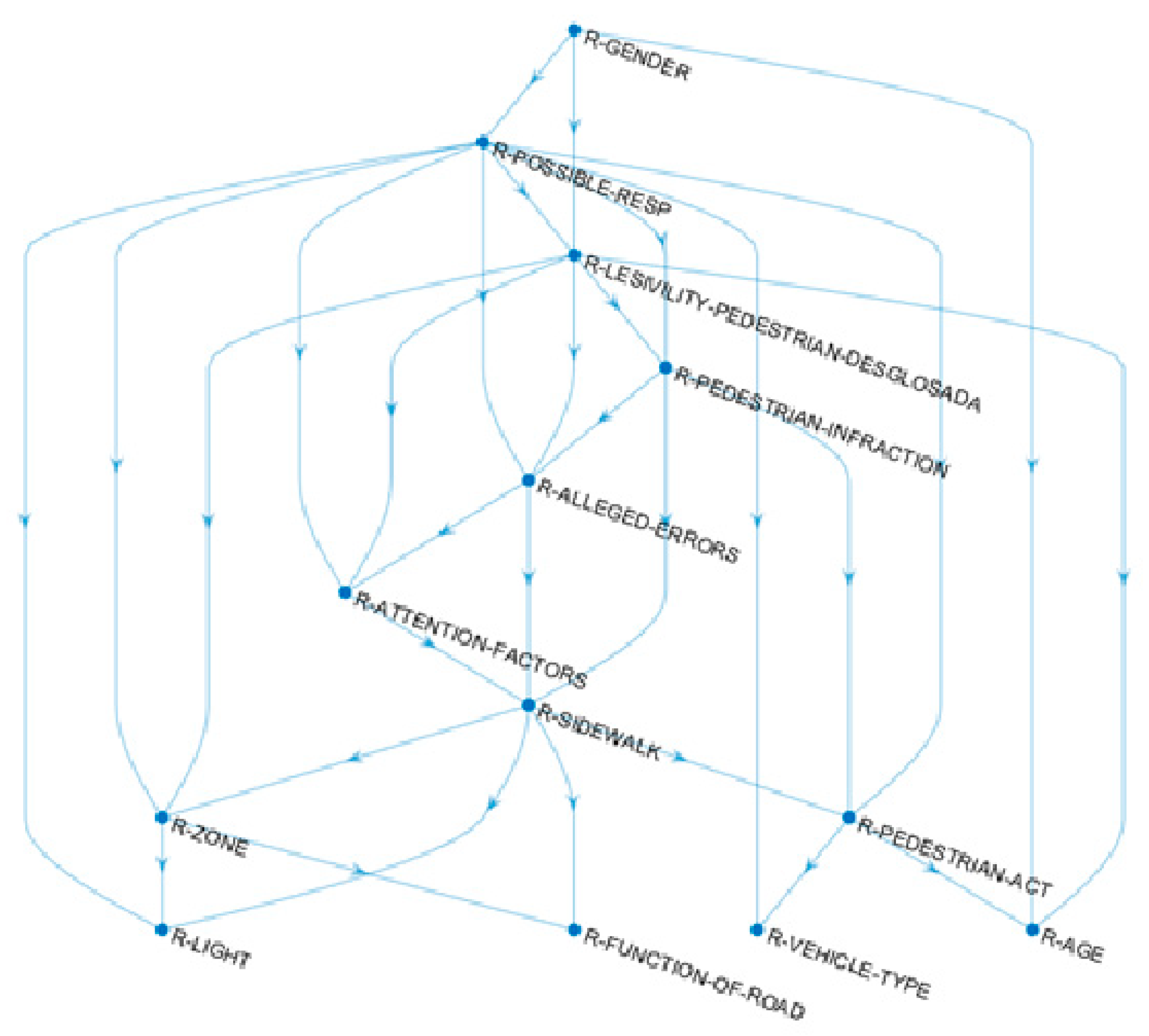Sustainability 13 06439 g002