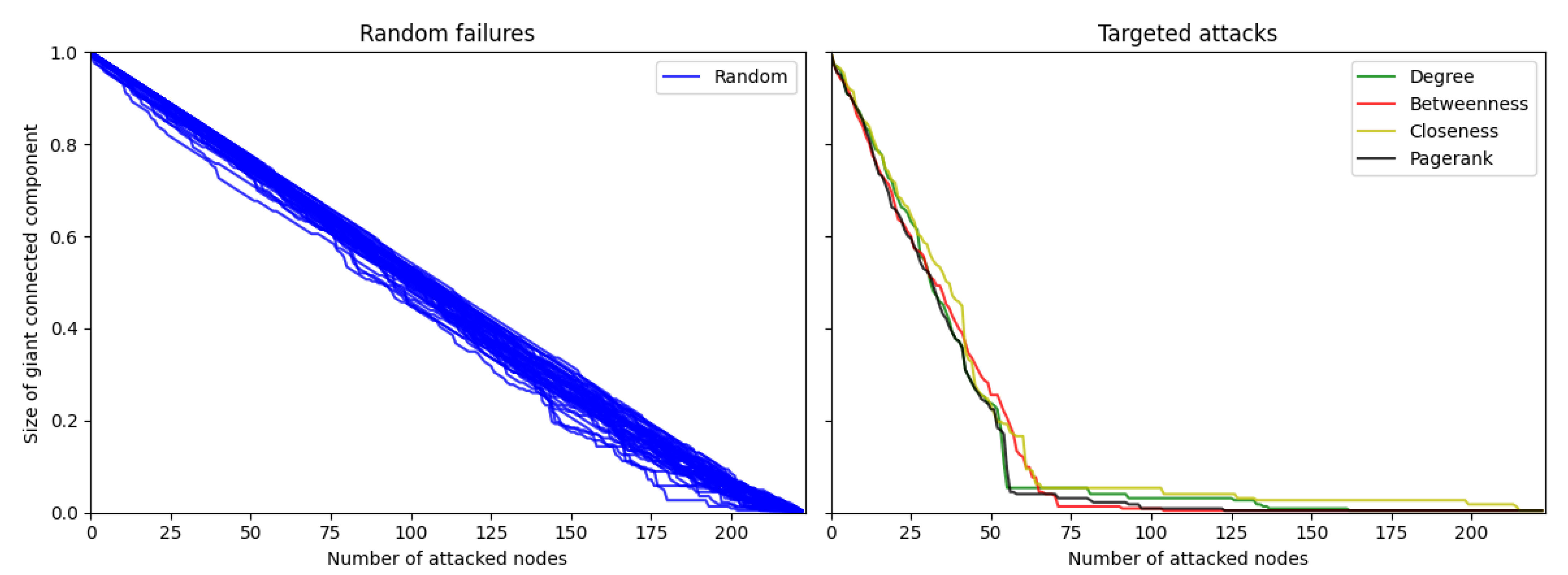 Sustainability 13 06446 g002