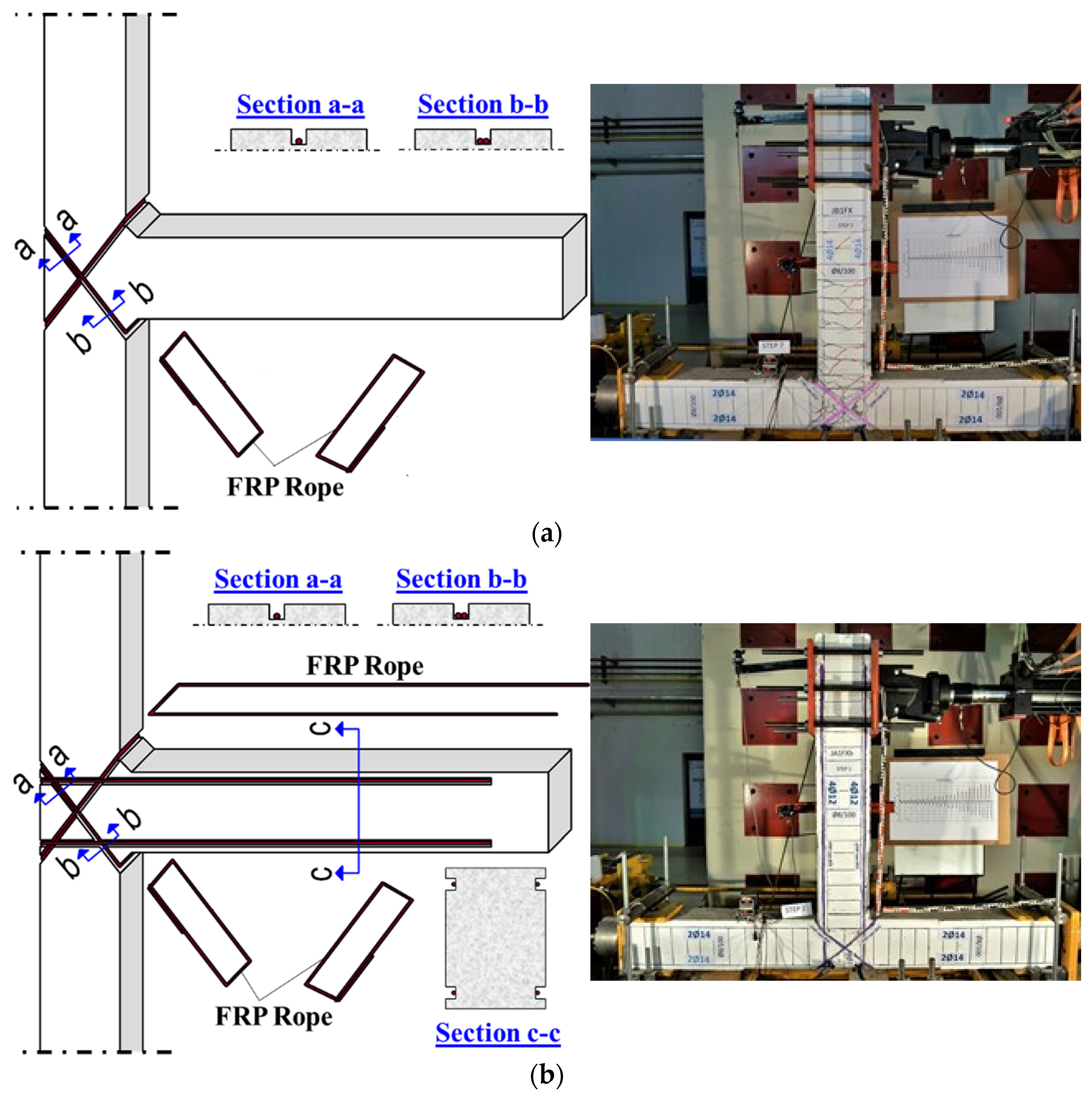 Sustainability 13 06454 g003