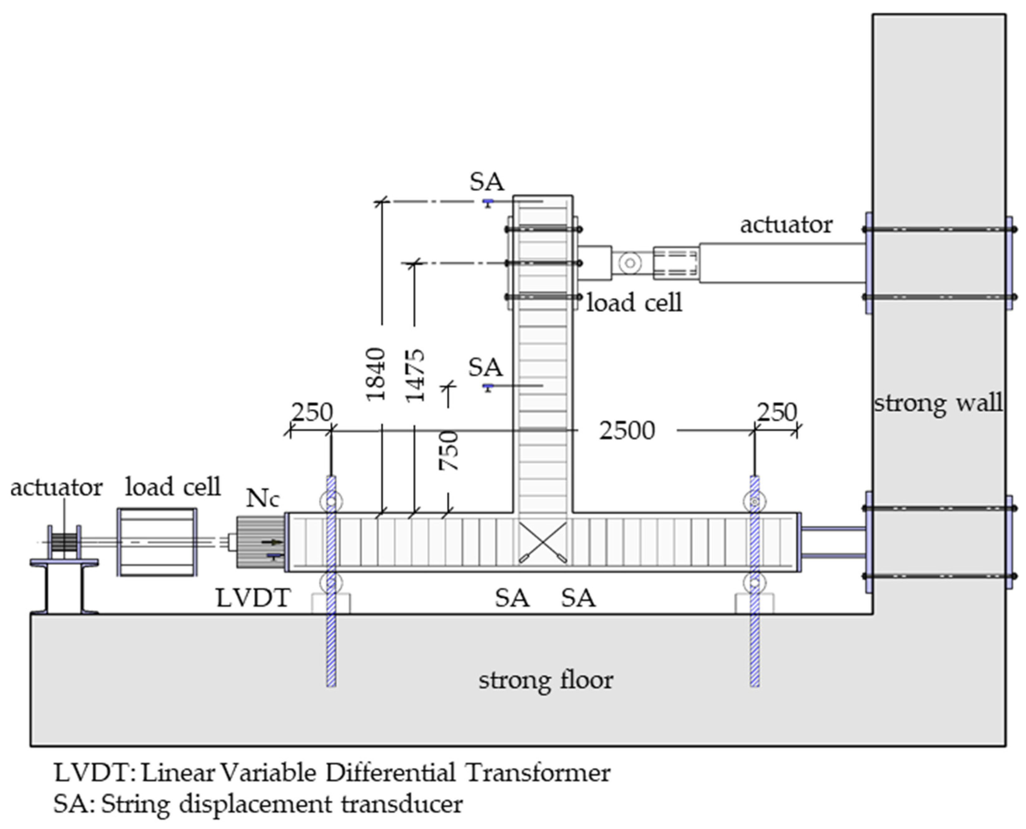 Sustainability 13 06454 g006