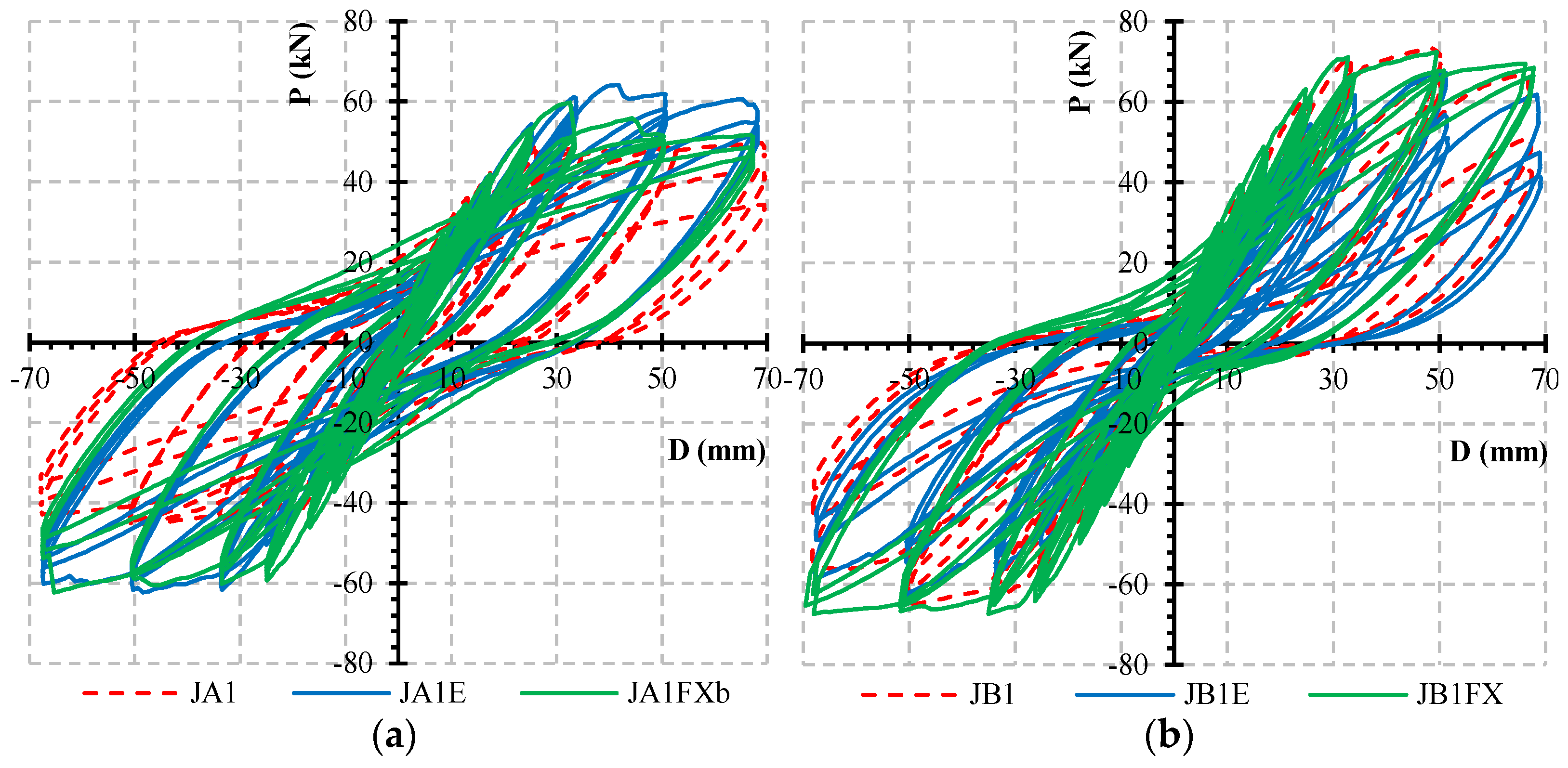 Sustainability 13 06454 g008