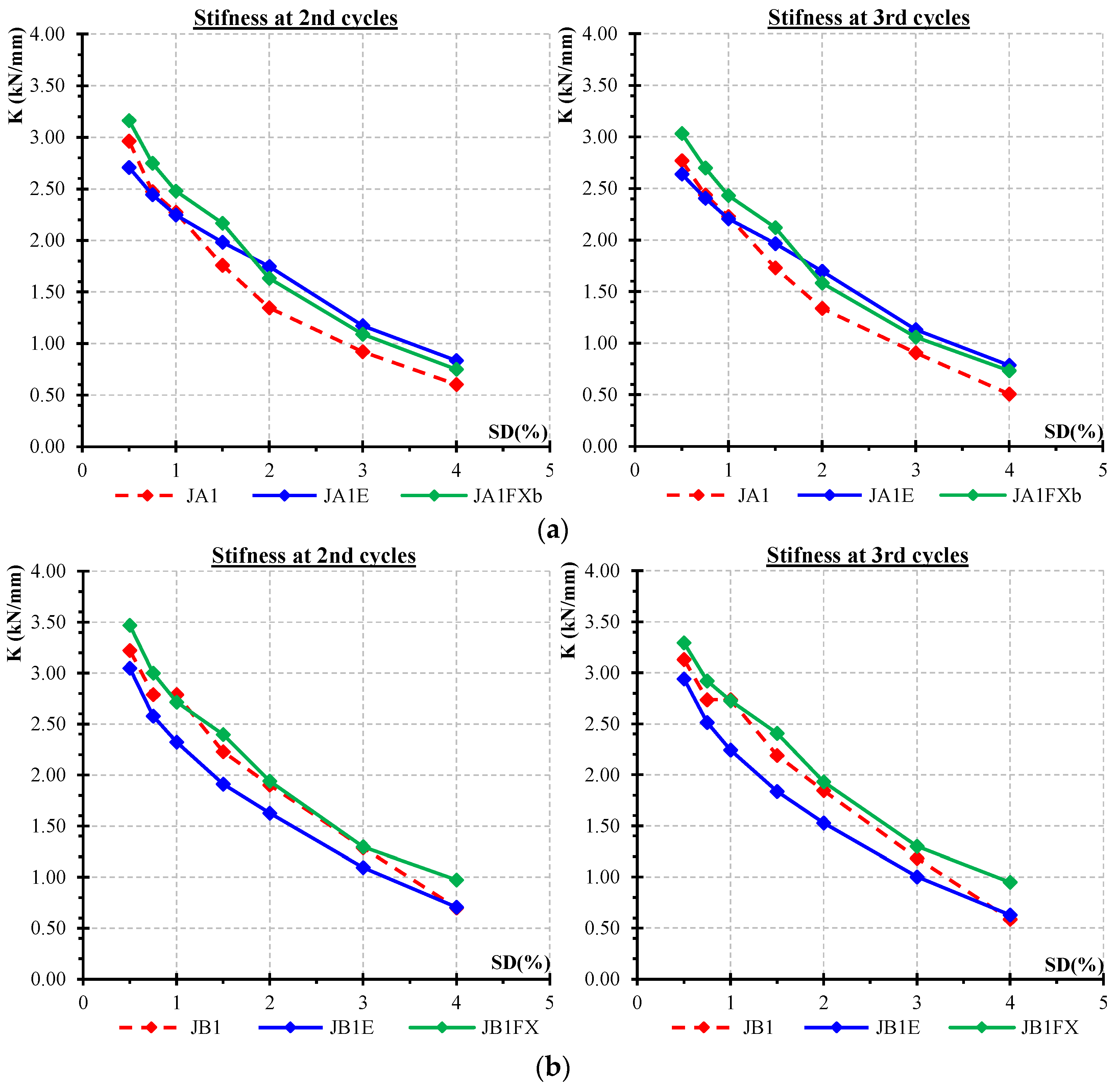Sustainability 13 06454 g010