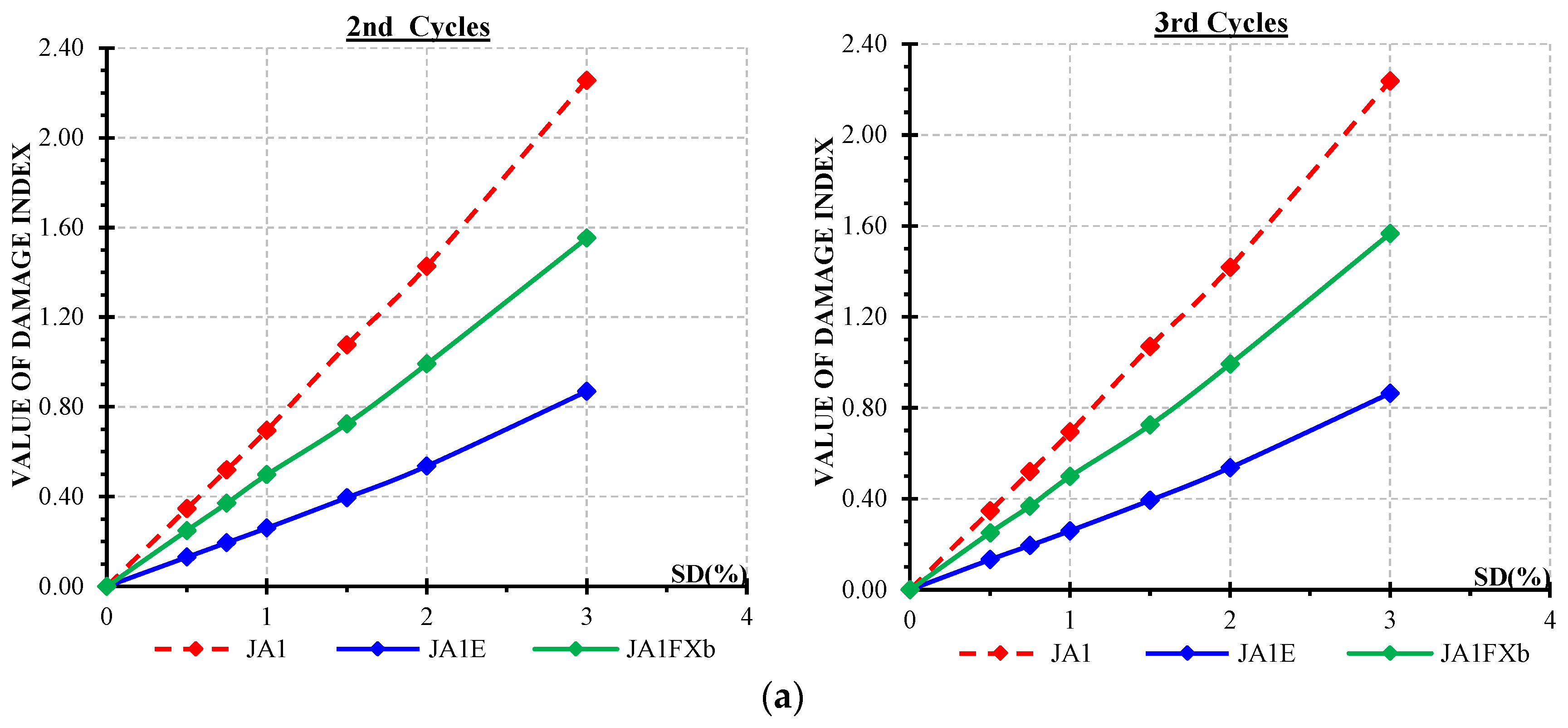 Sustainability 13 06454 g011a