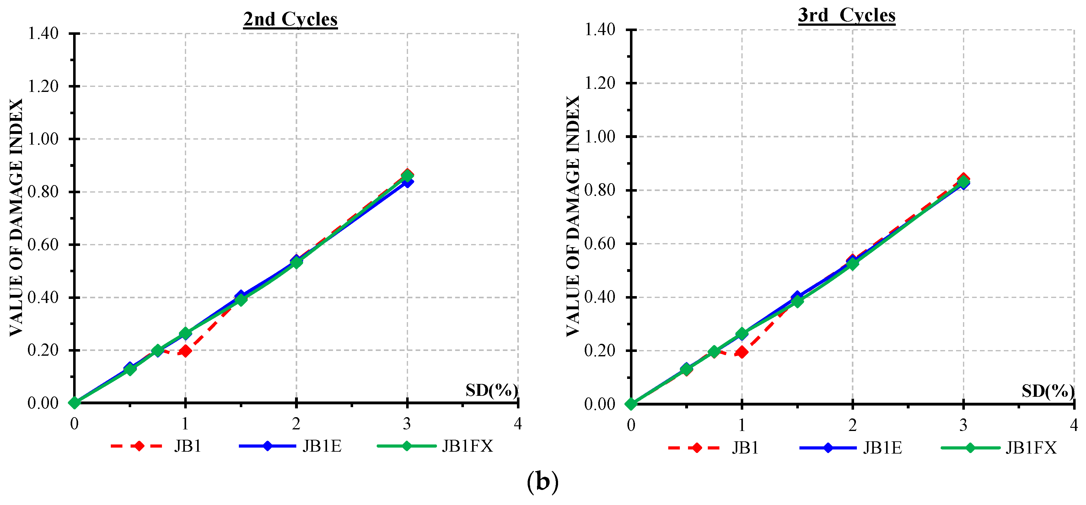Sustainability 13 06454 g011b
