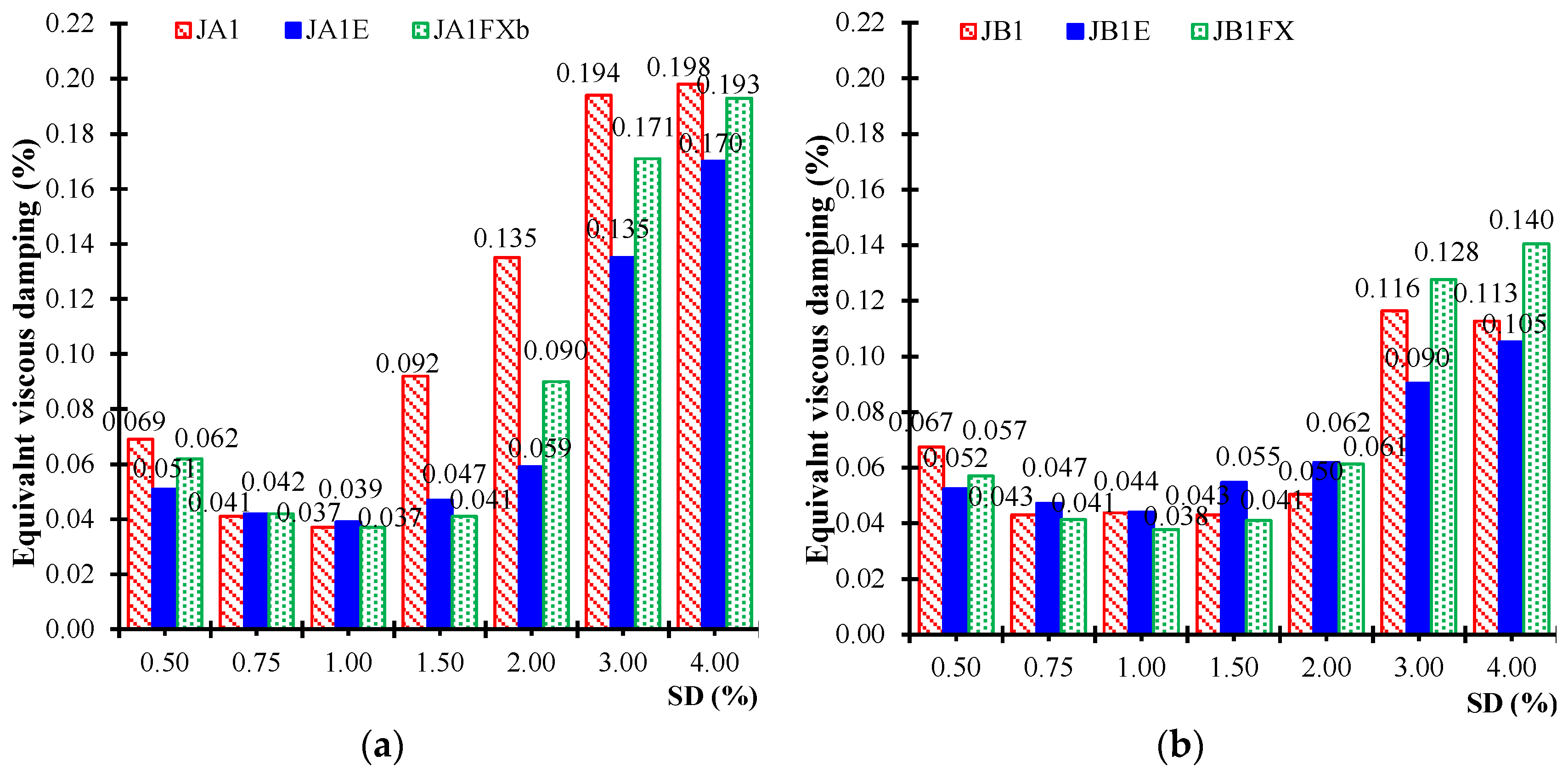 Sustainability 13 06454 g012