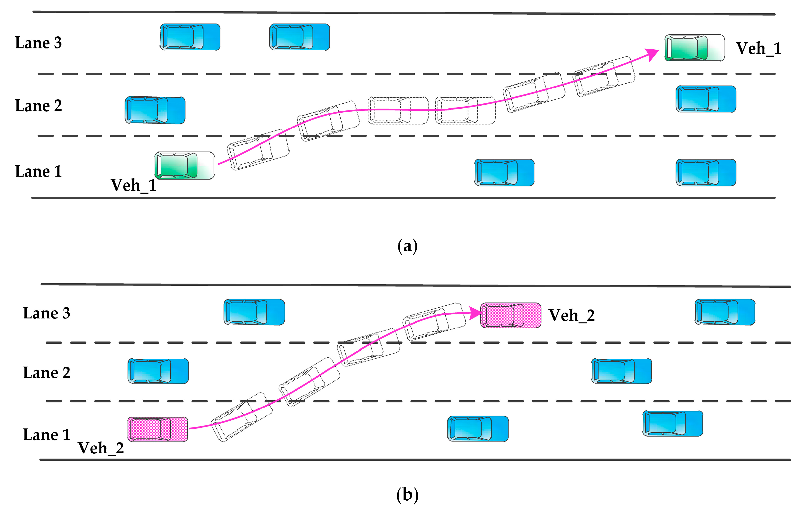 Sustainability 13 06459 g001