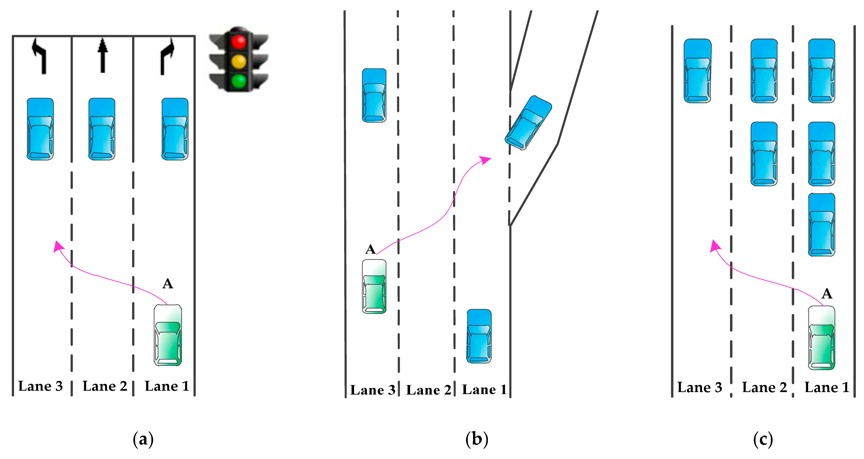 Sustainability 13 06459 g005
