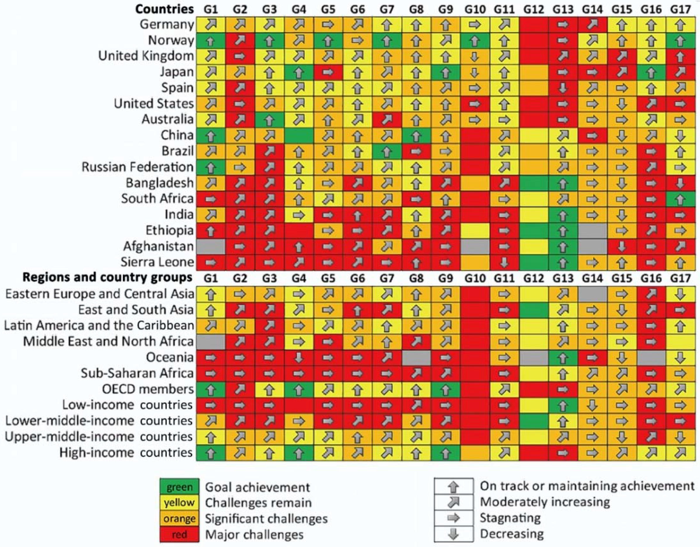 Sustainability 13 06461 g004
