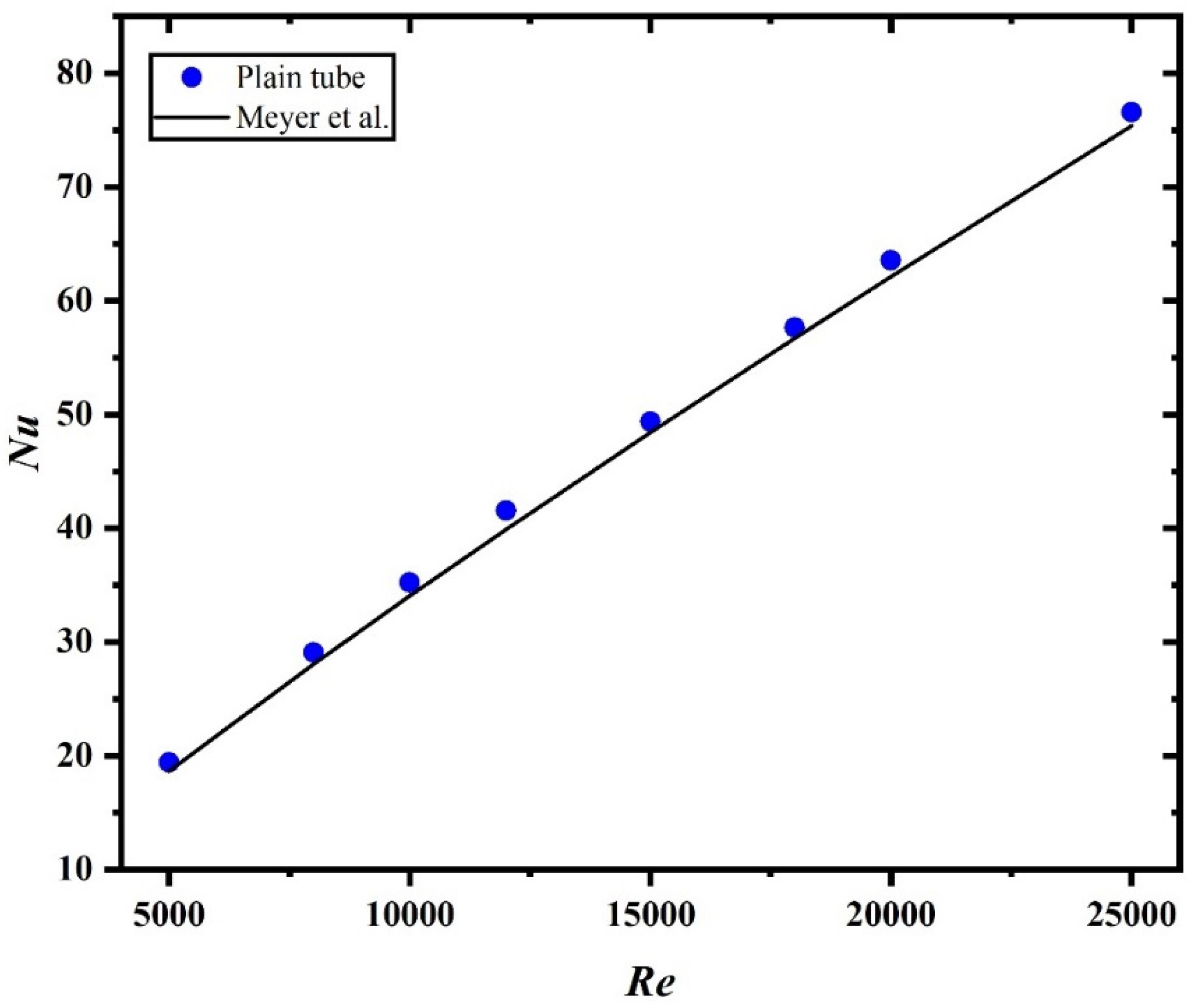 Sustainability 13 06462 g002 Sustainability 13 06462 g002