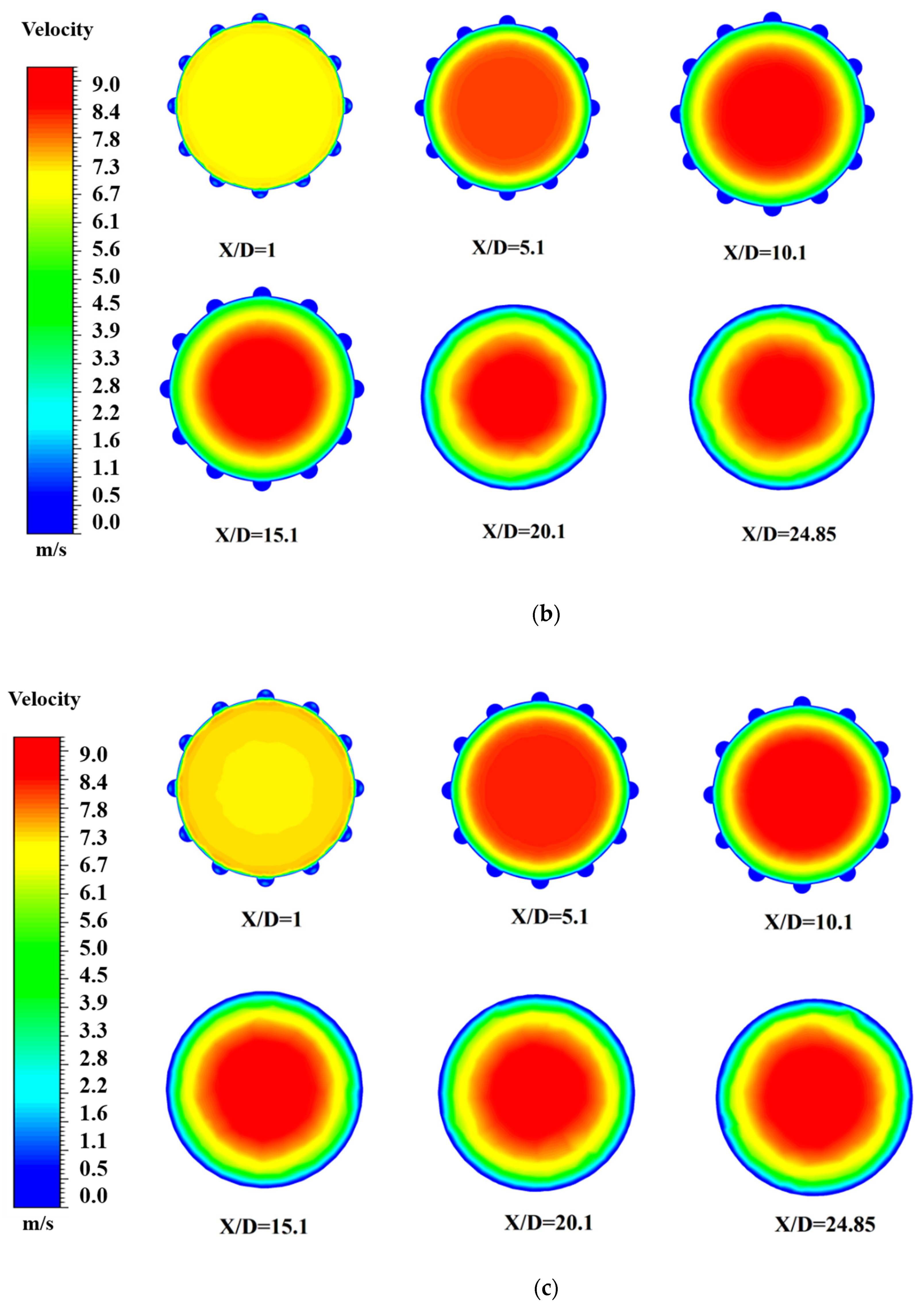 Sustainability 13 06462 g008b Sustainability 13 06462 g008b