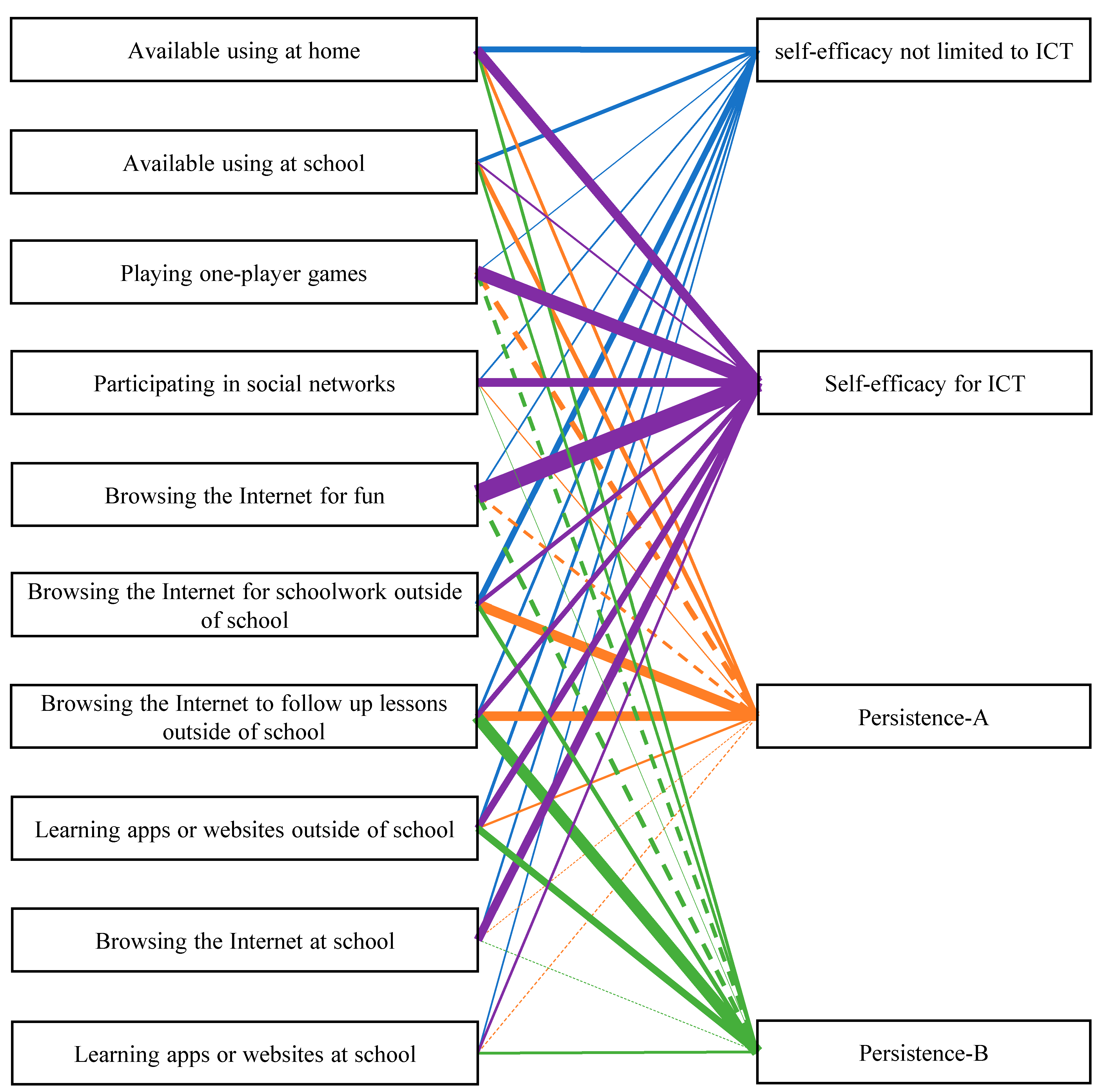 Sustainability 13 06463 g001