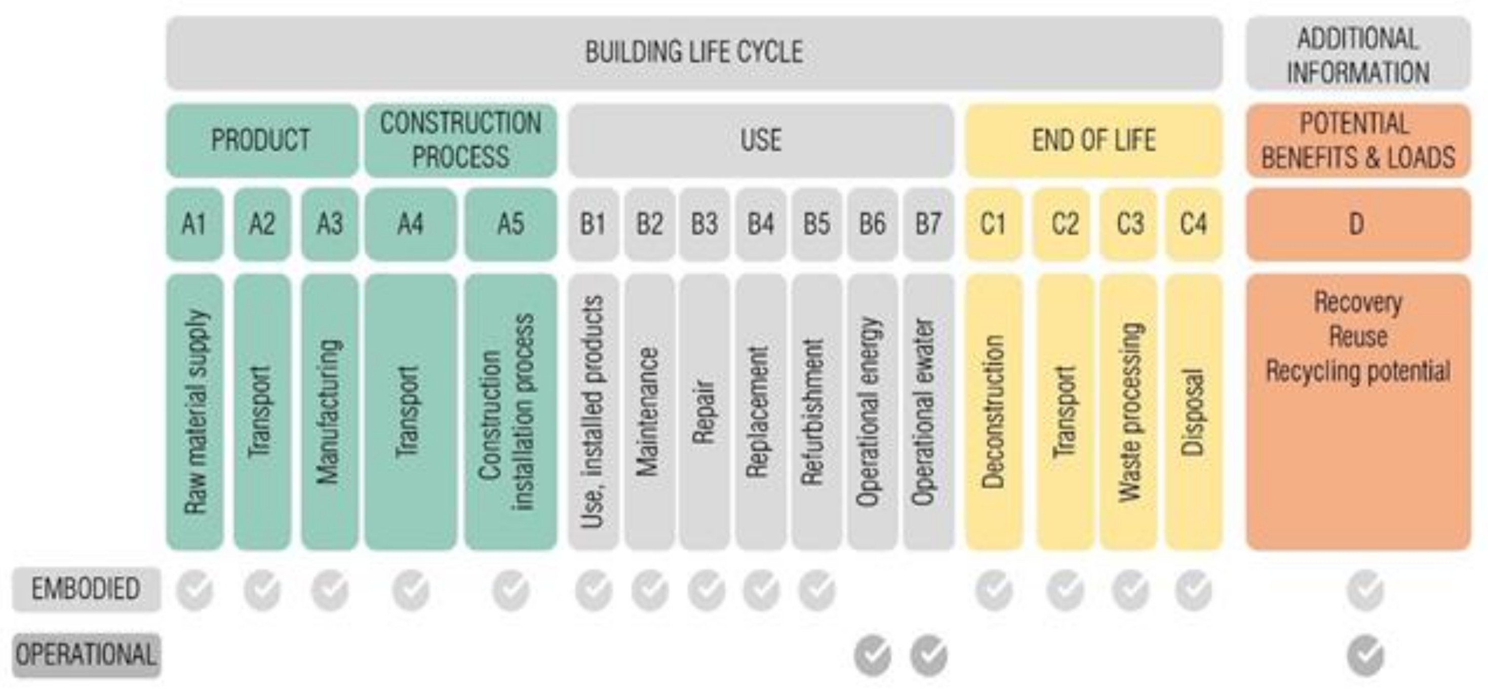 Sustainability 13 06467 g001