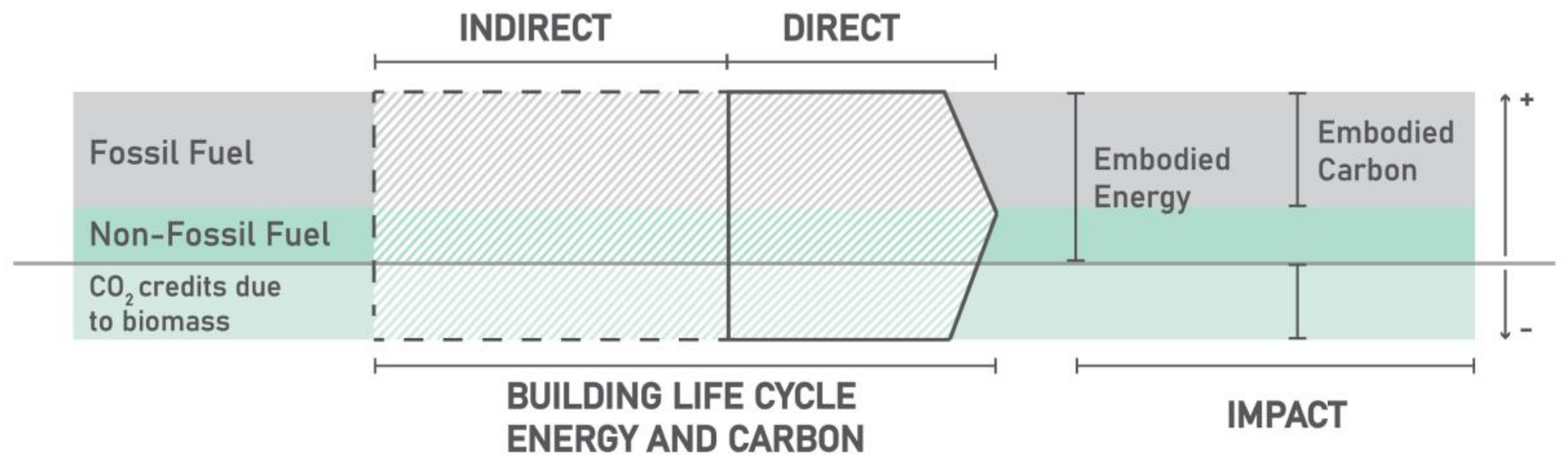 Sustainability 13 06467 g002