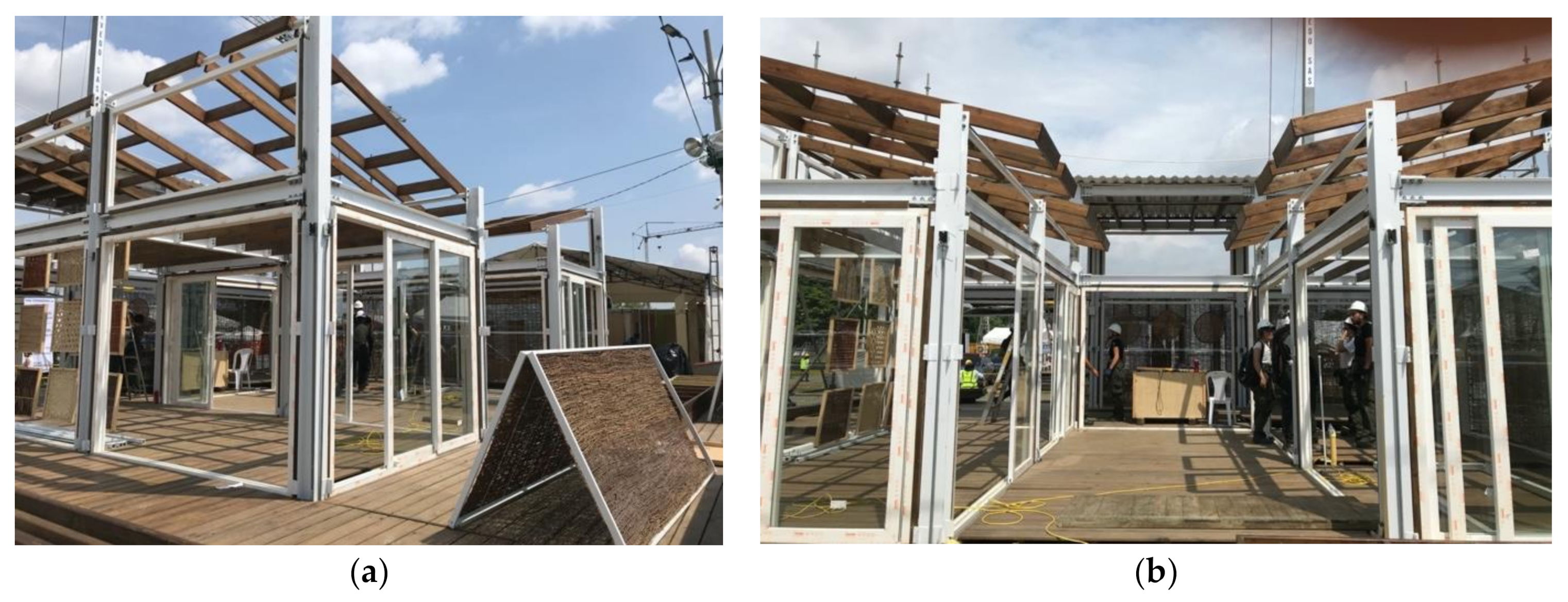 Sustainability 13 06467 g005