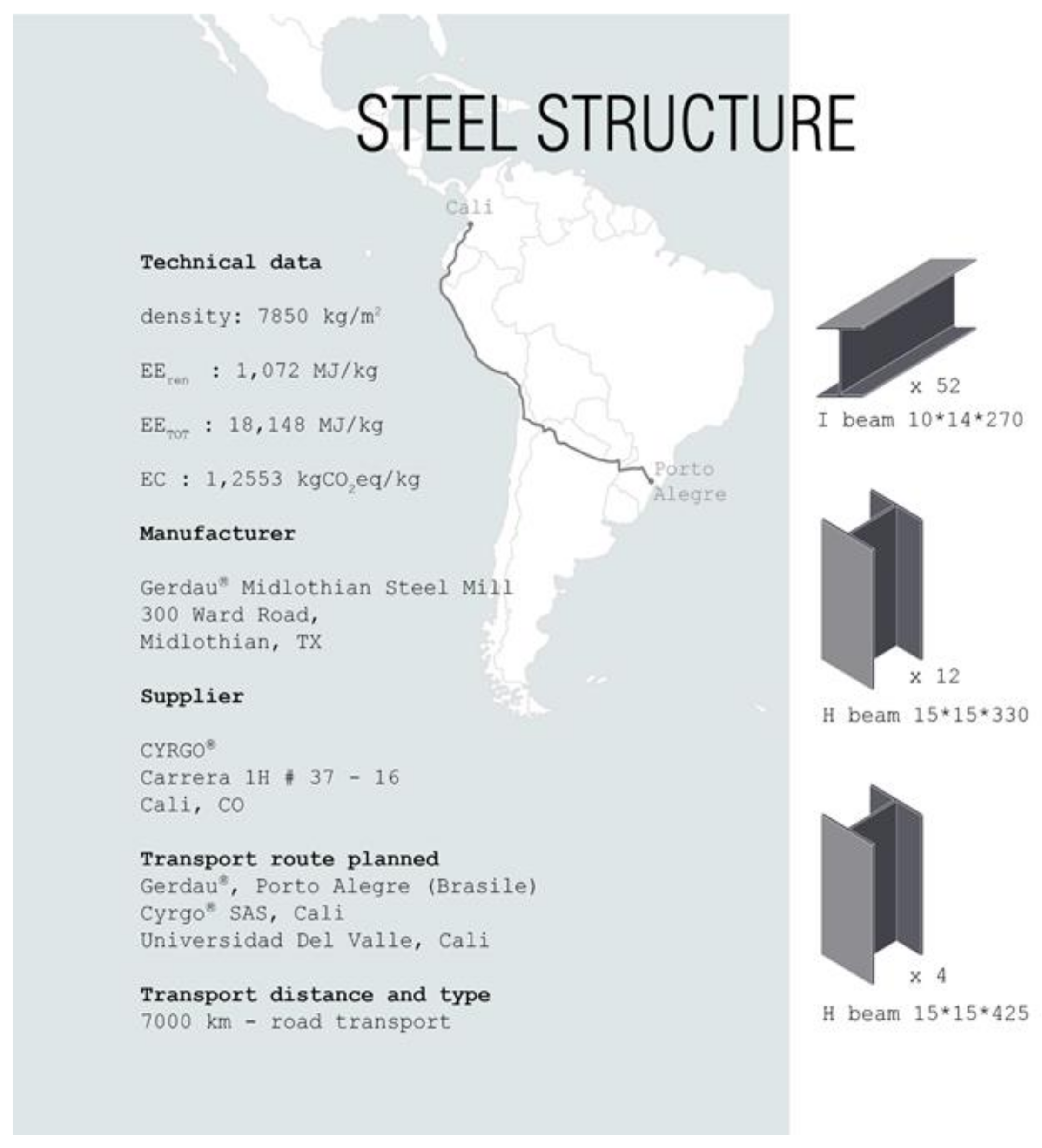 Sustainability 13 06467 g006