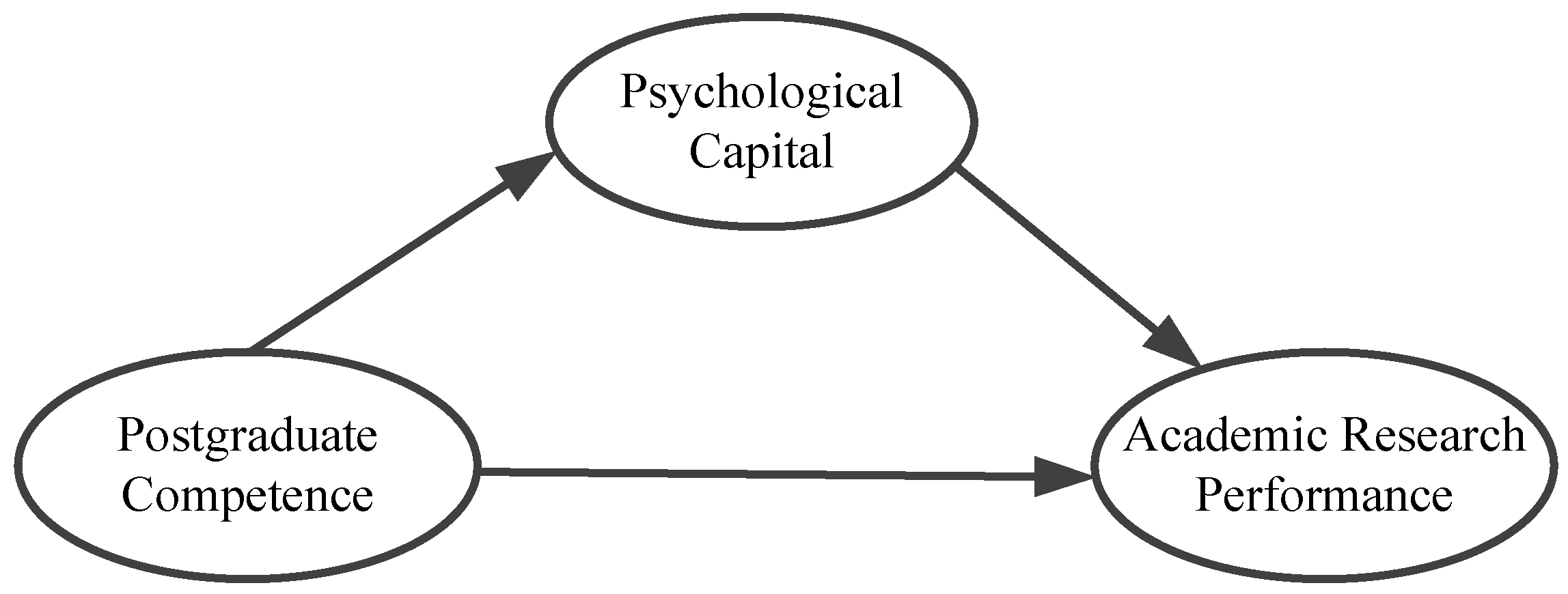 Sustainability 13 06469 g001 Sustainability 13 06469 g001
