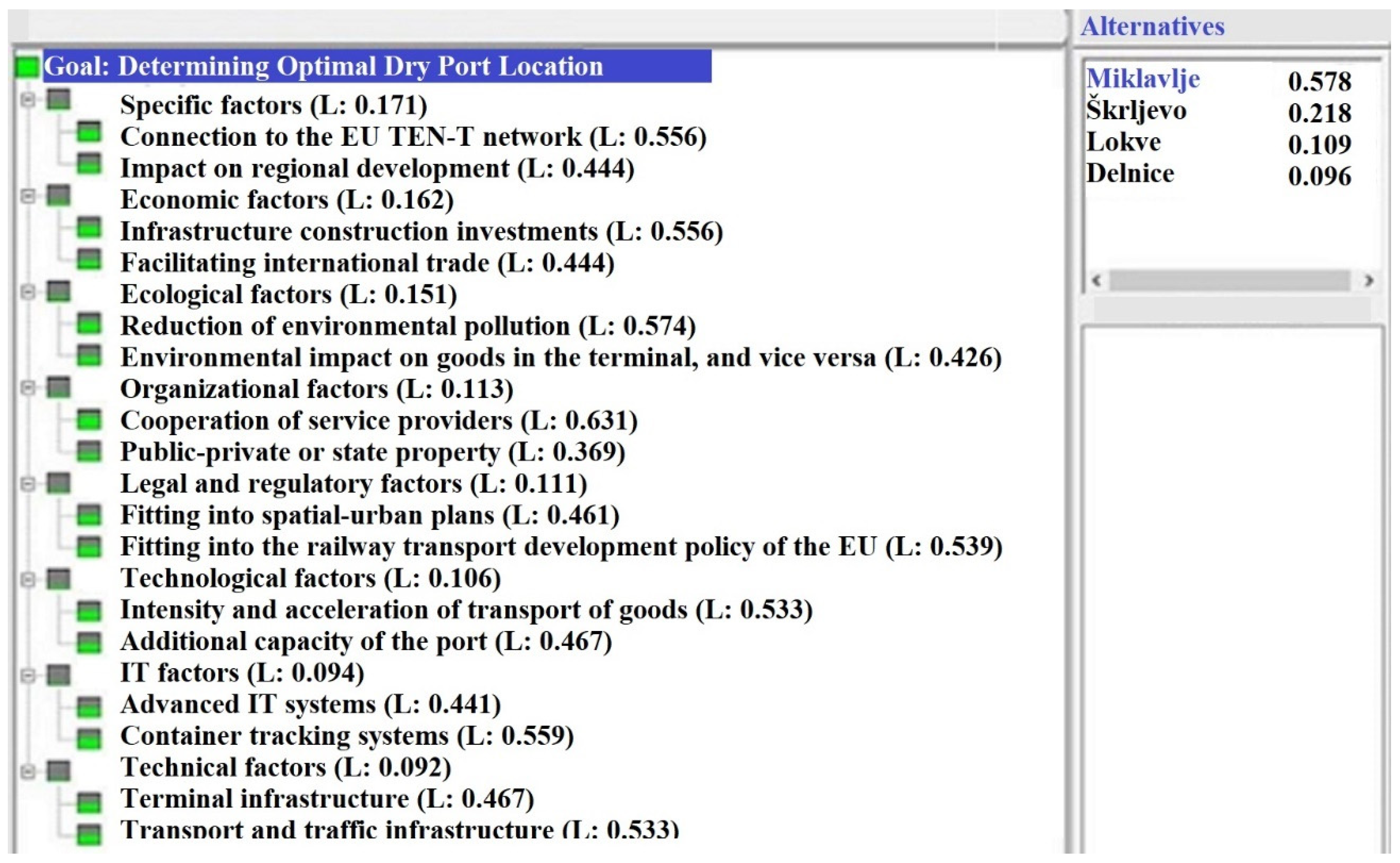 Sustainability 13 06471 g013