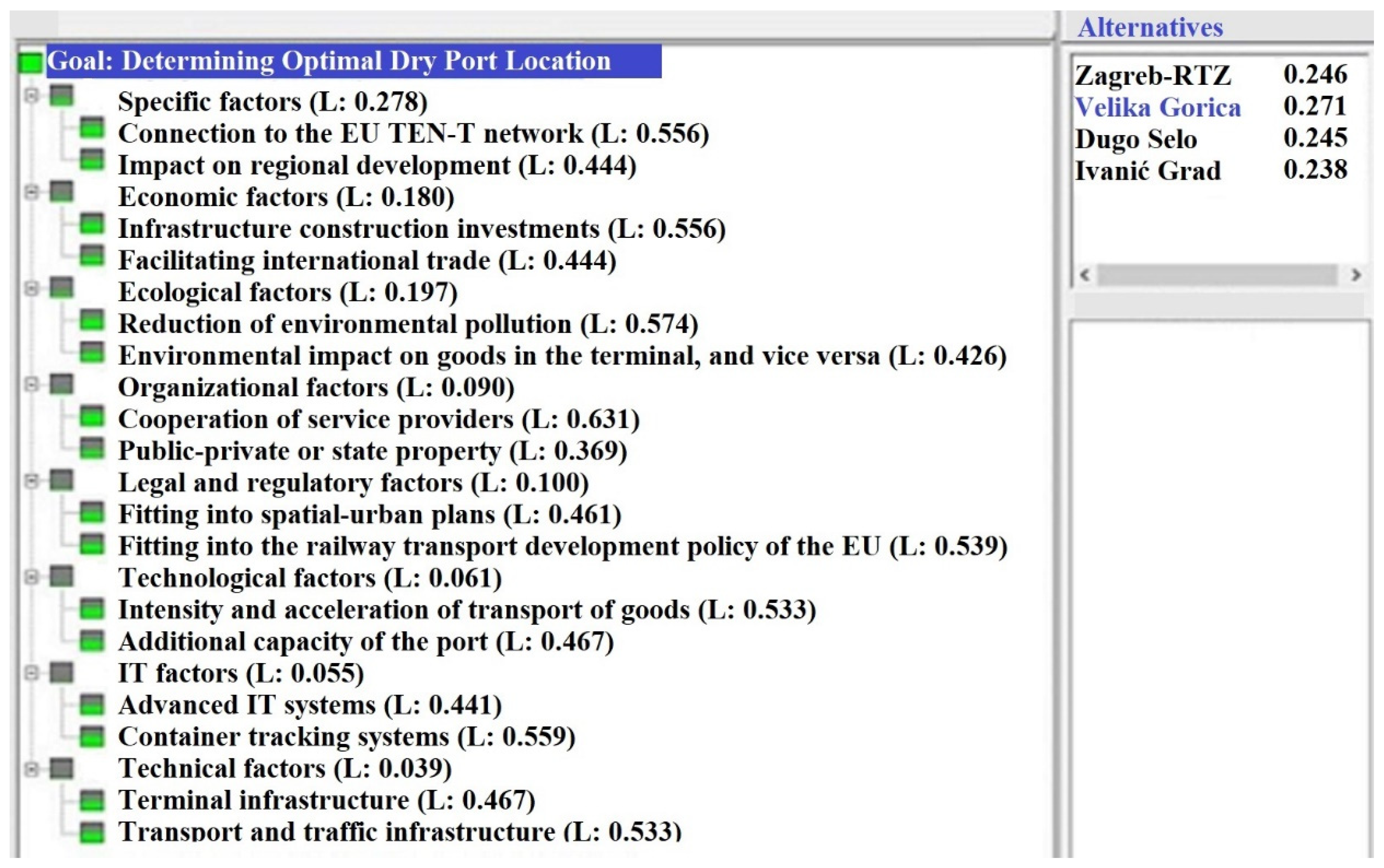Sustainability 13 06471 g015