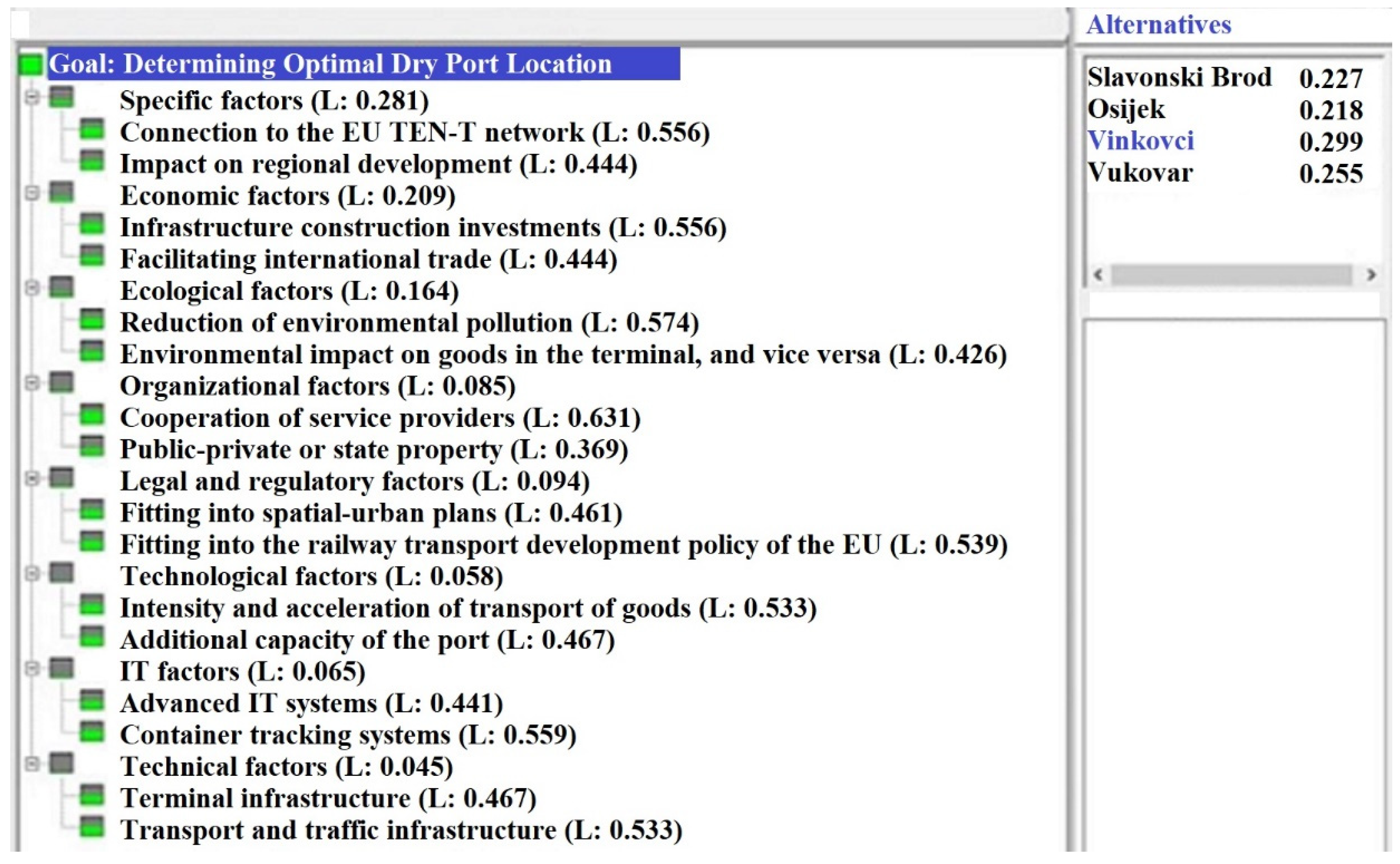 Sustainability 13 06471 g017