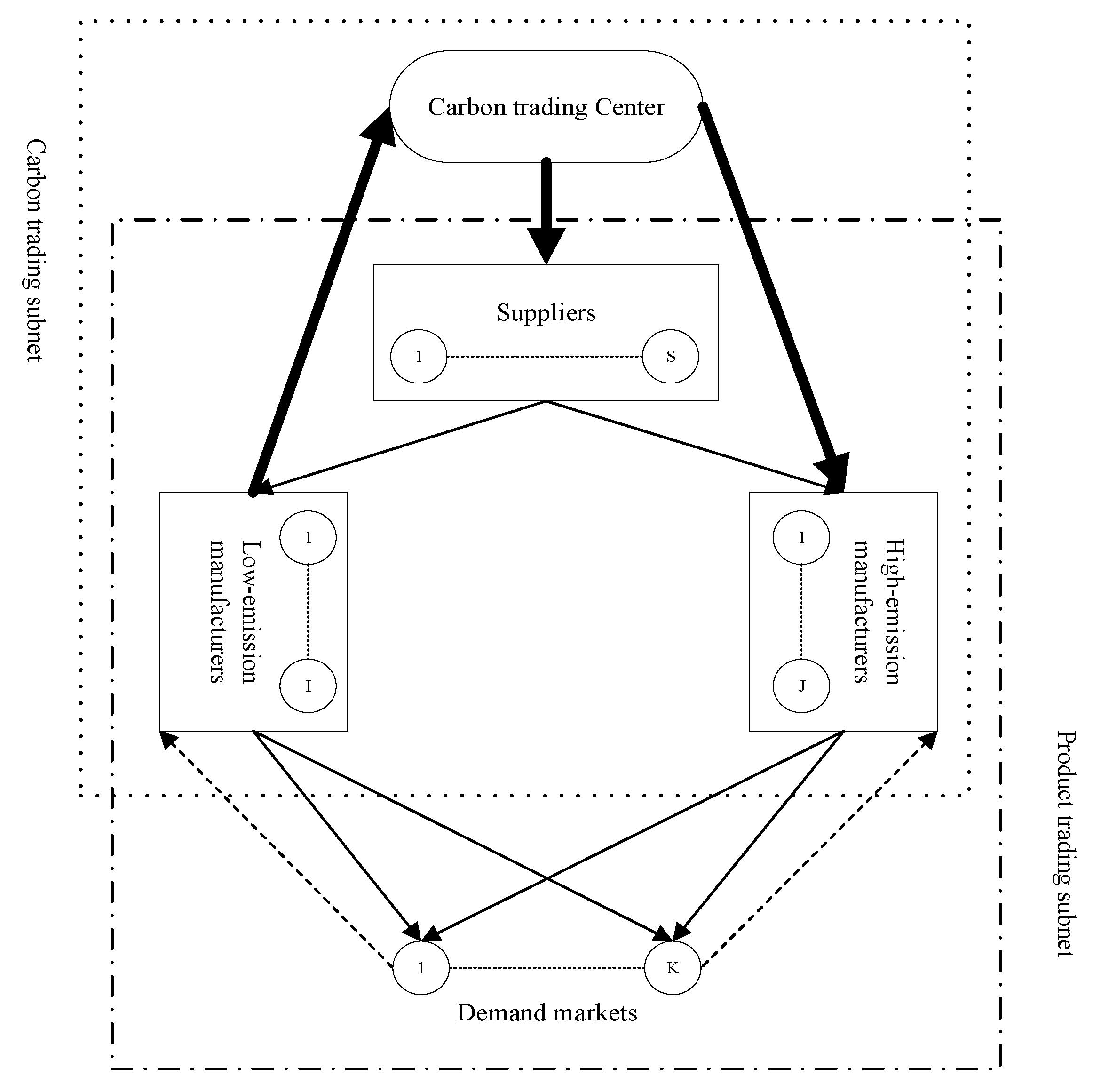 Sustainability 13 06472 g001